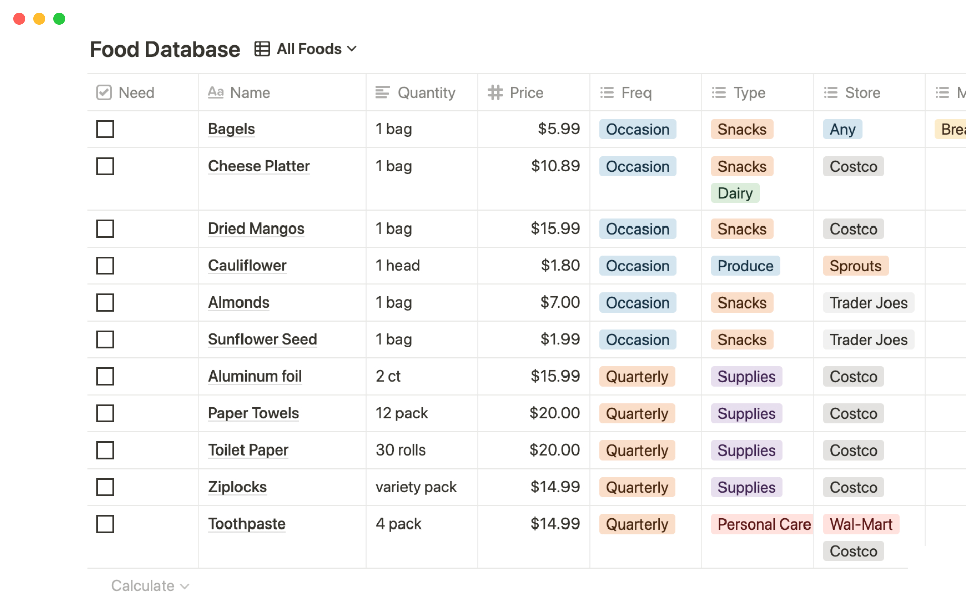 A database to store all of your frequently bought groceries.