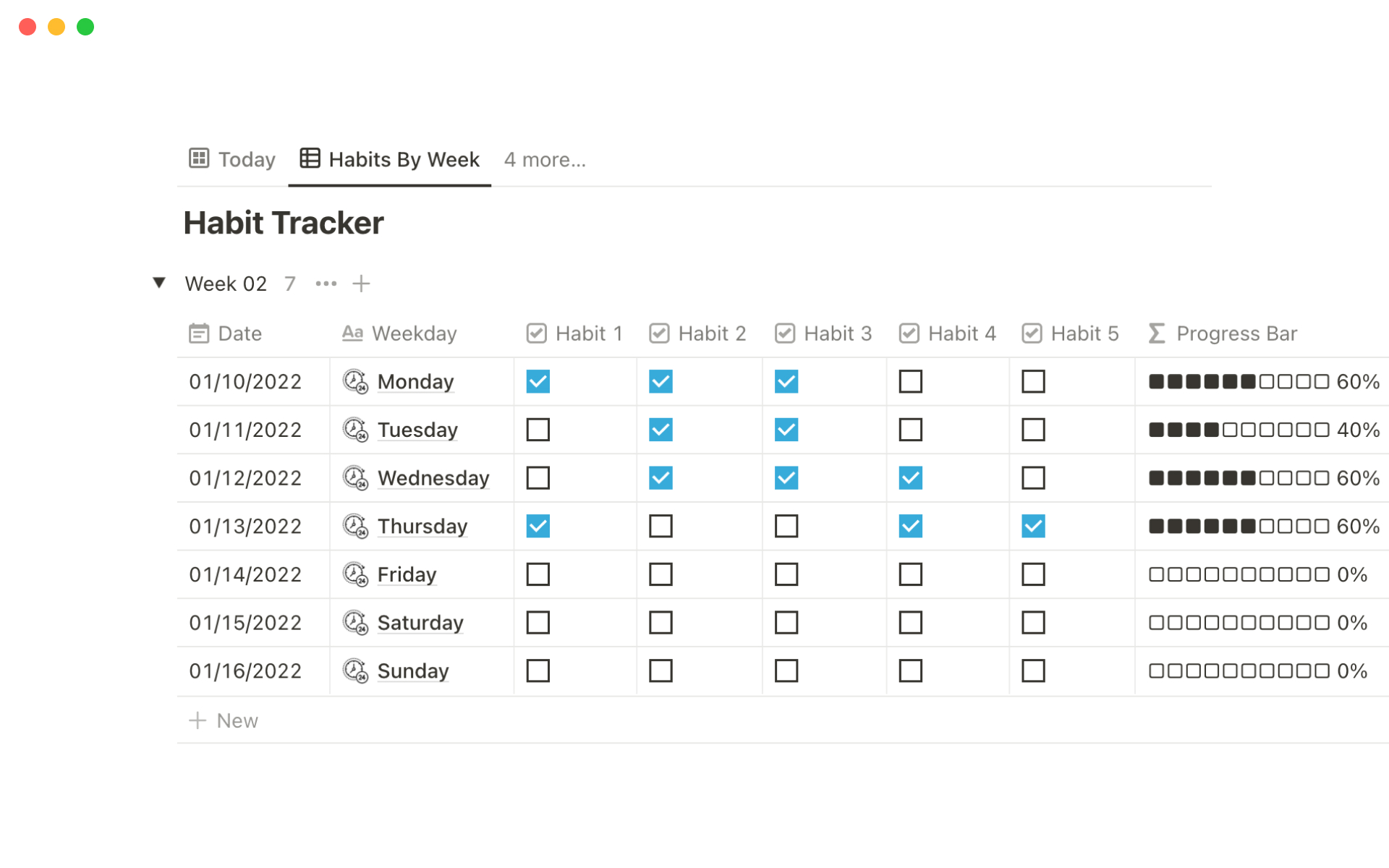 Health & habit tracker Notion Template