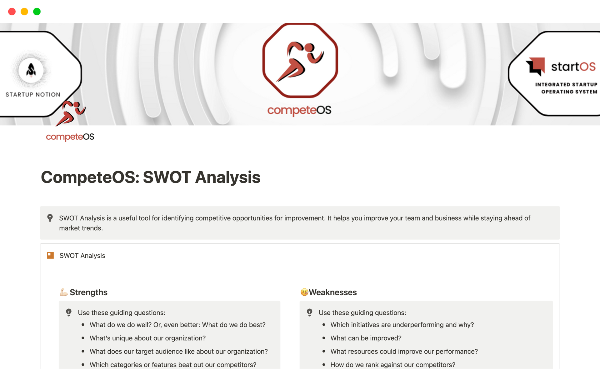 A template preview for CompeteOS: SWOT Analysis