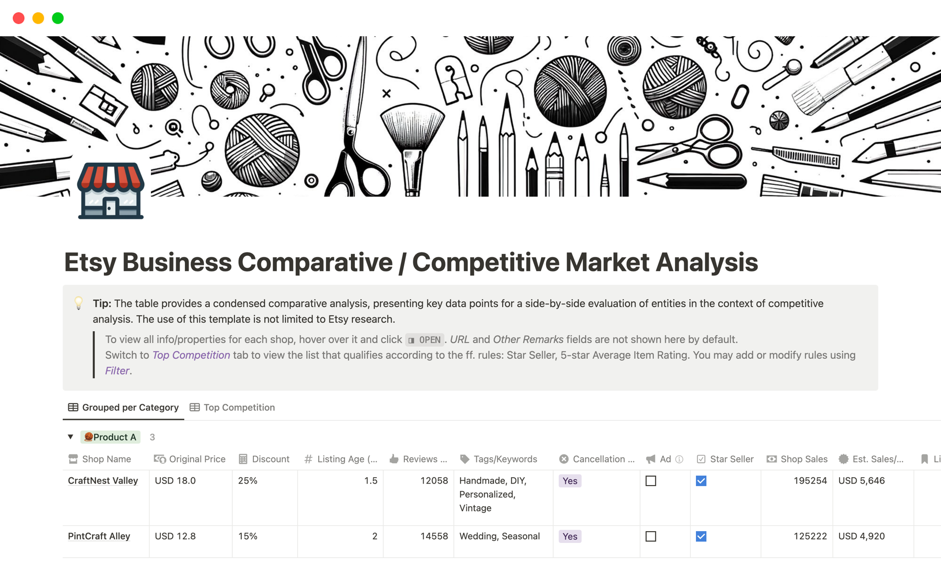 A template preview for Etsy Business Comparative / Competitive Analysis