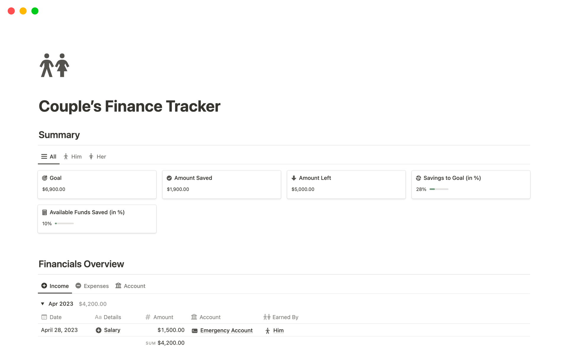 Keeps track of Income, Expenses, and Savings of couple and helps achieve financial goals as a couple with this smart and easy-to-use Couple Finance Tracker.