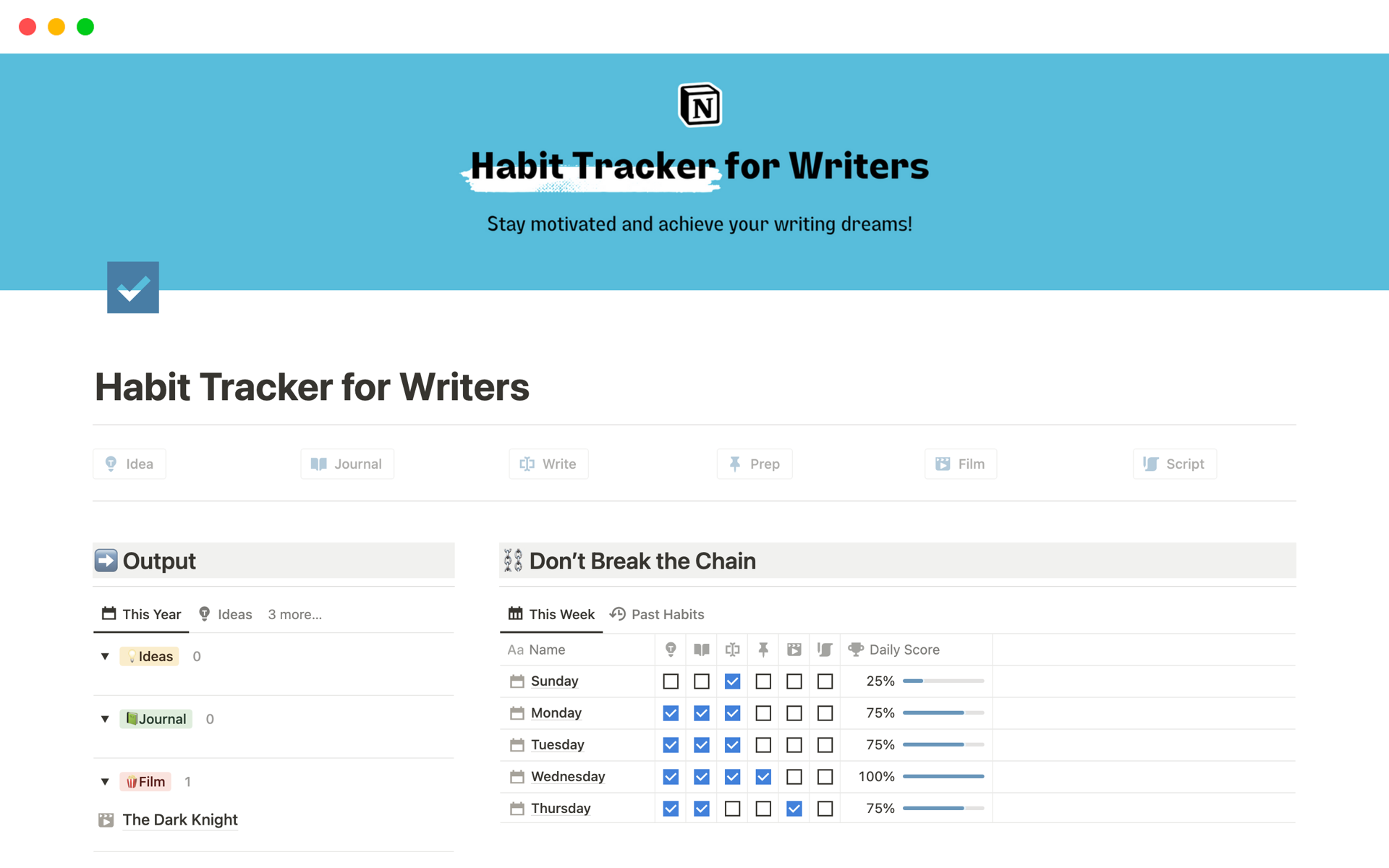 Notion Habit Tracker for Writersのテンプレートのプレビュー