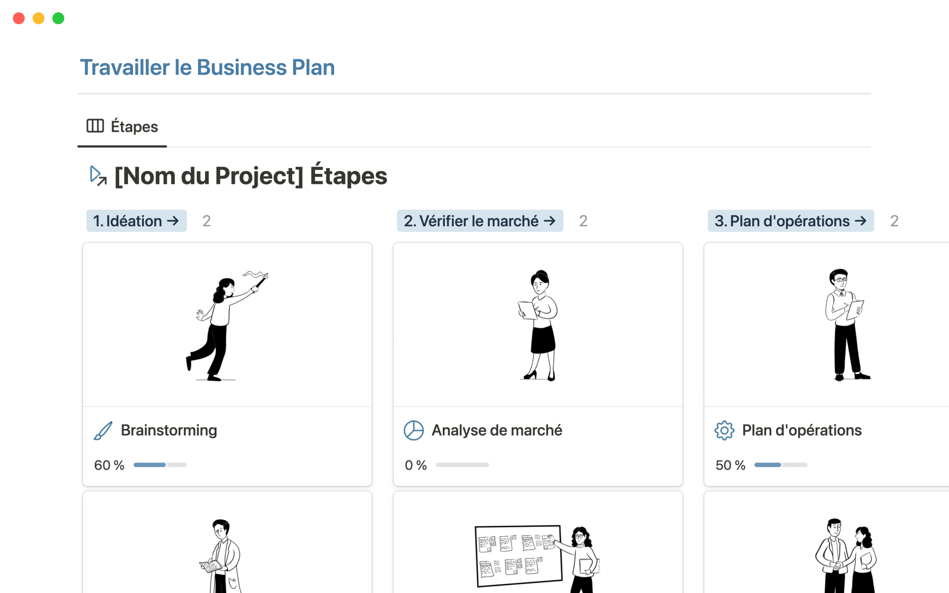 Business plan [Modèle] Notion Template