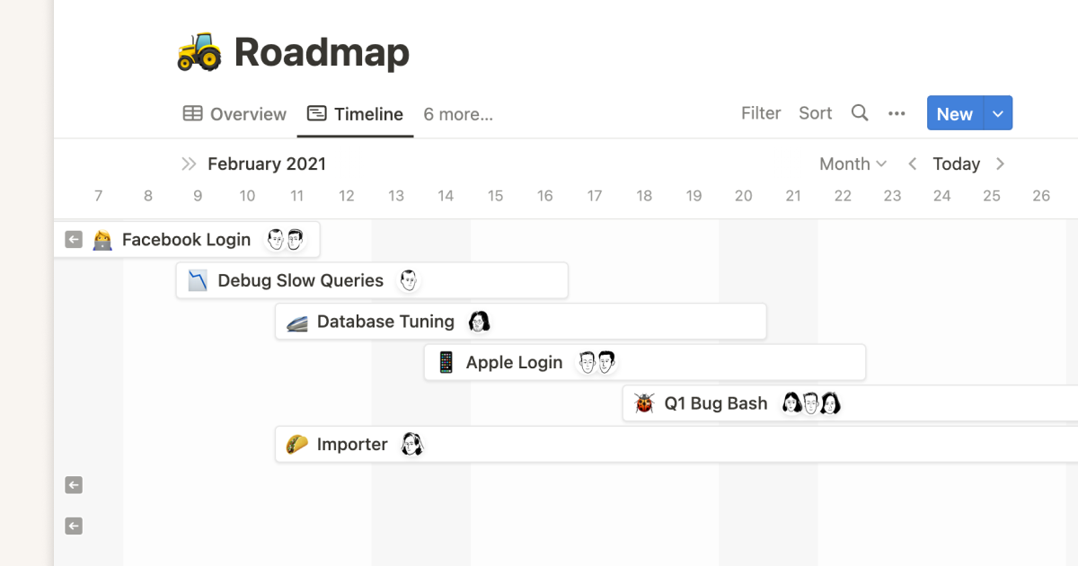 Gantt chart thumbnail