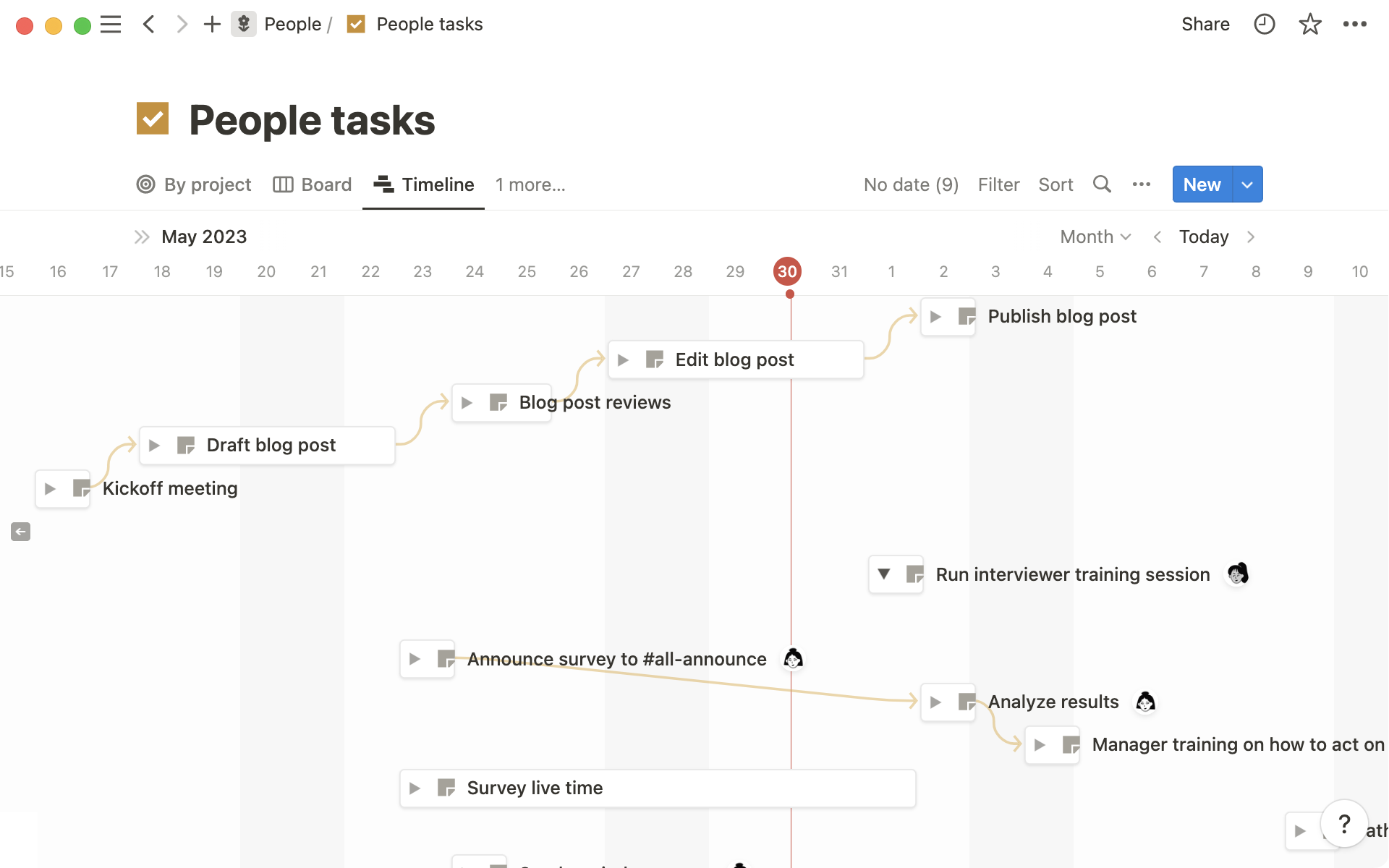 Visualize which tasks are blocking others in timeline view.