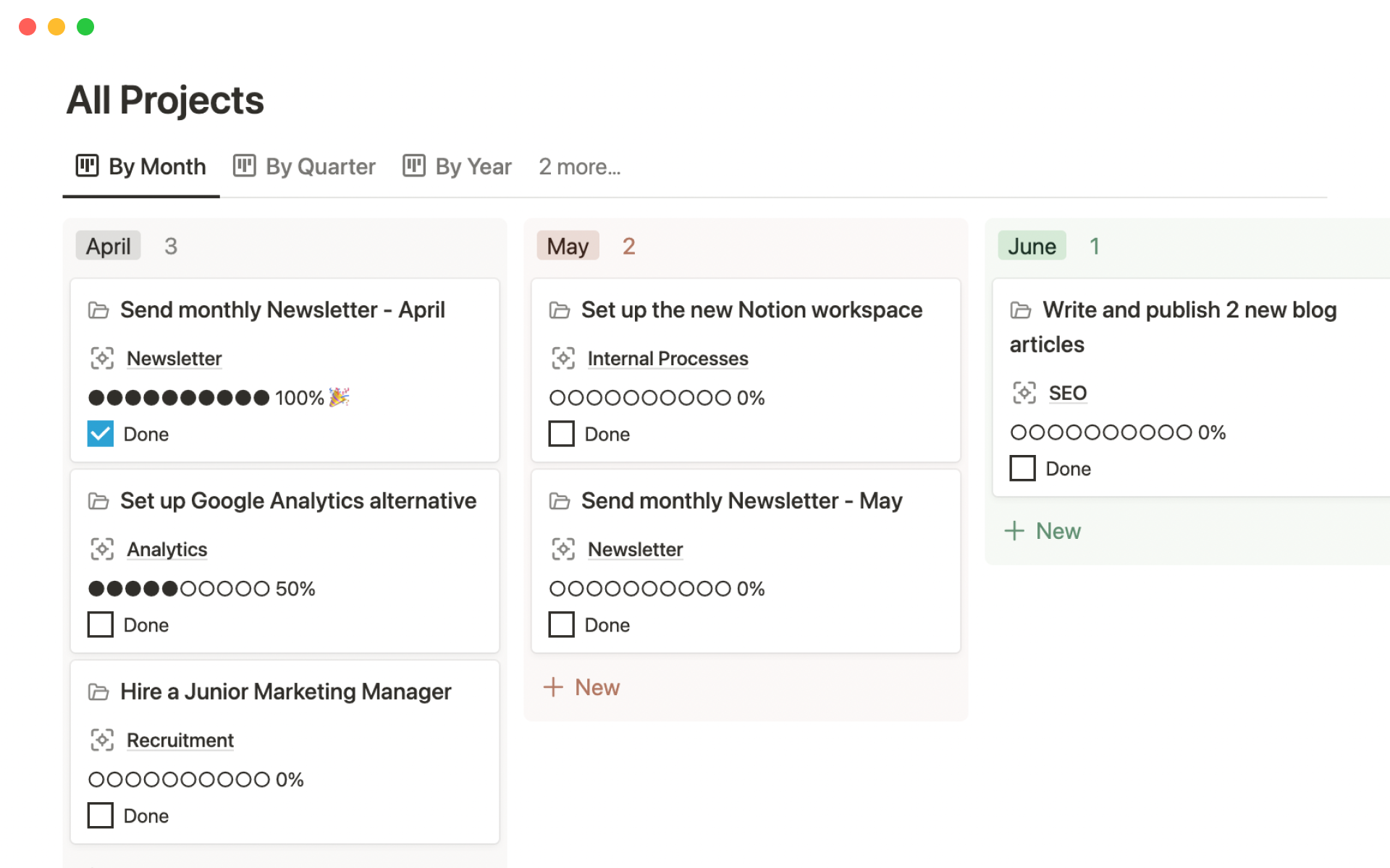 Prevent problems by organizing your internal process documentation in Notion