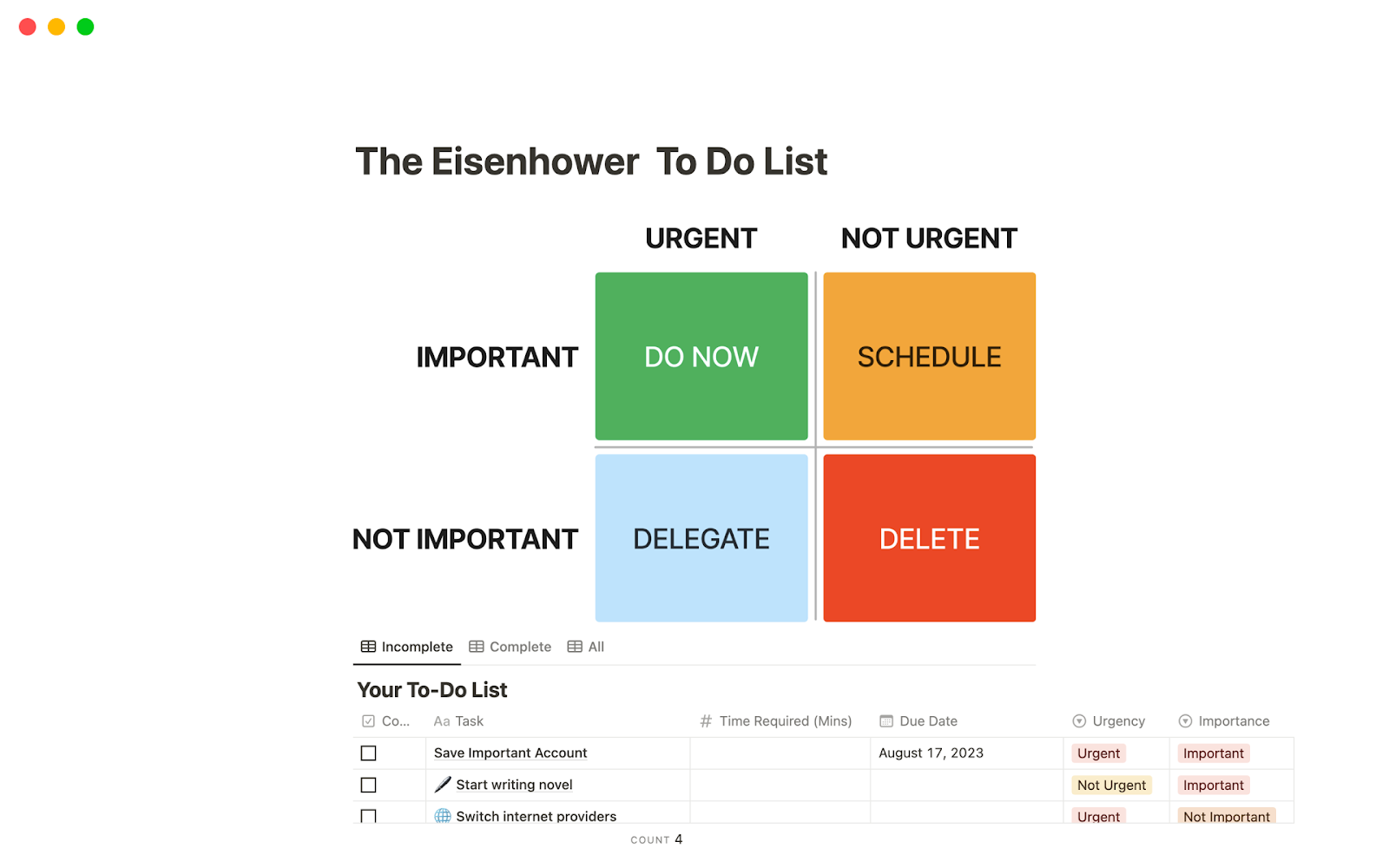 The Notion Eisenhower to-do list