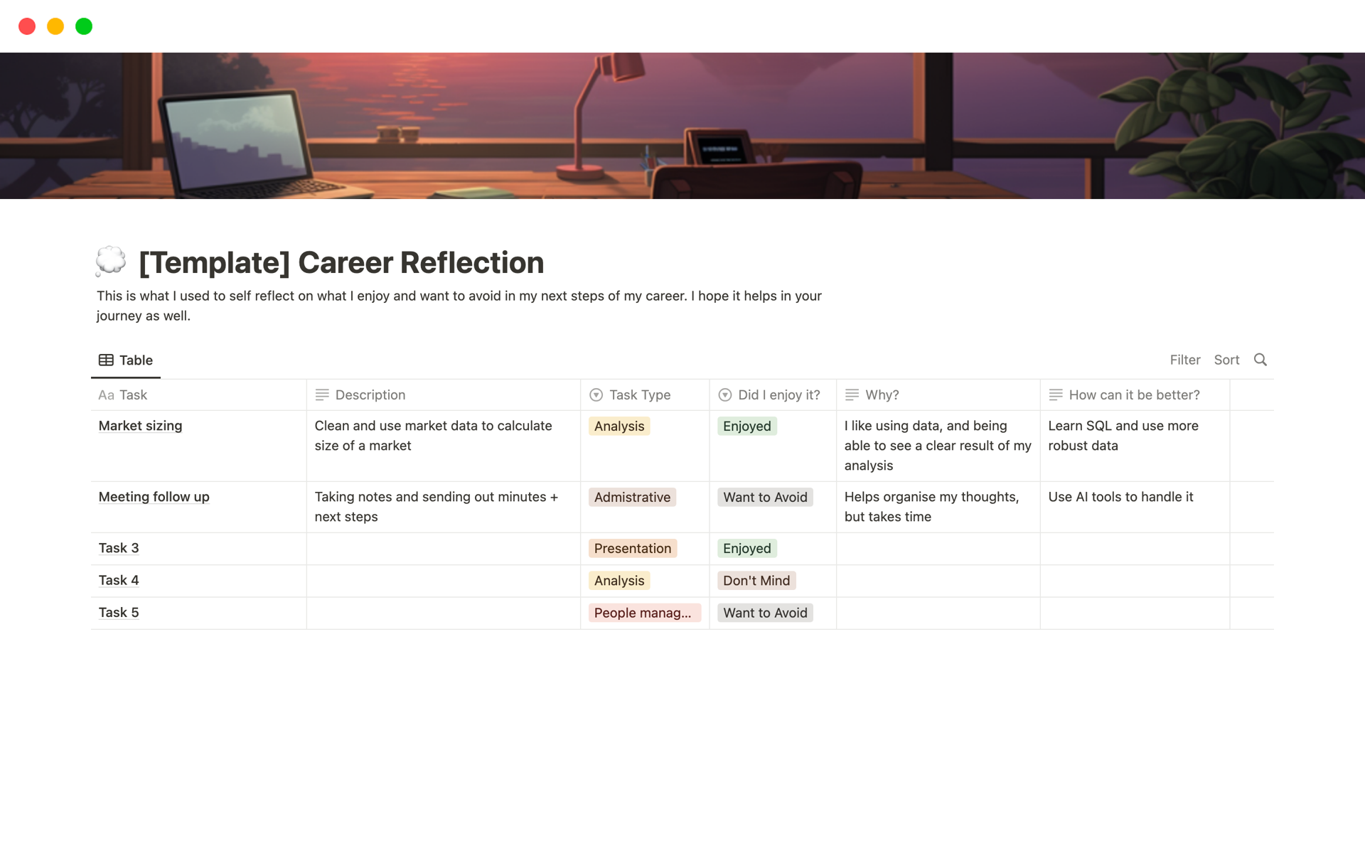 A template preview for Career reflection