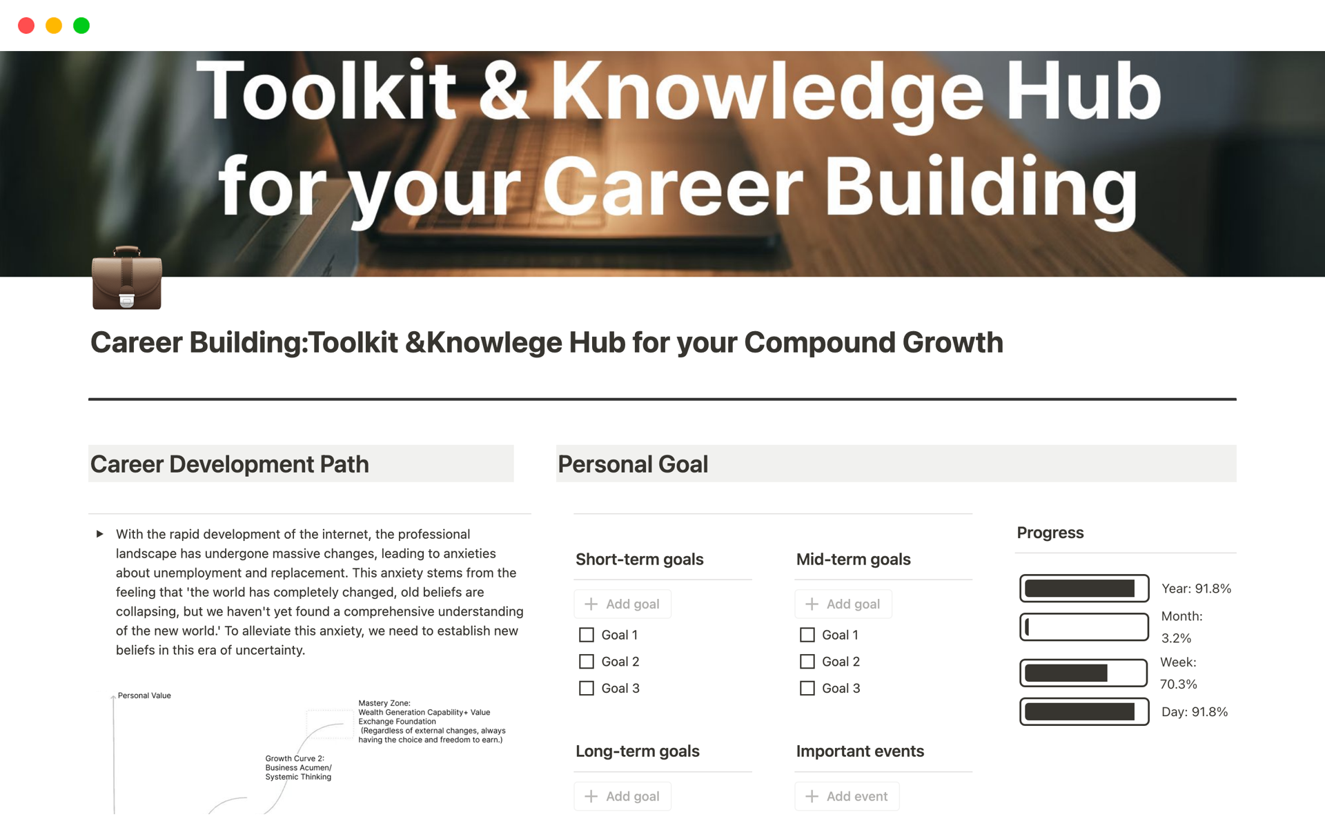 A template preview for Career Building:Toolkit & Knowledge Hub for Growth