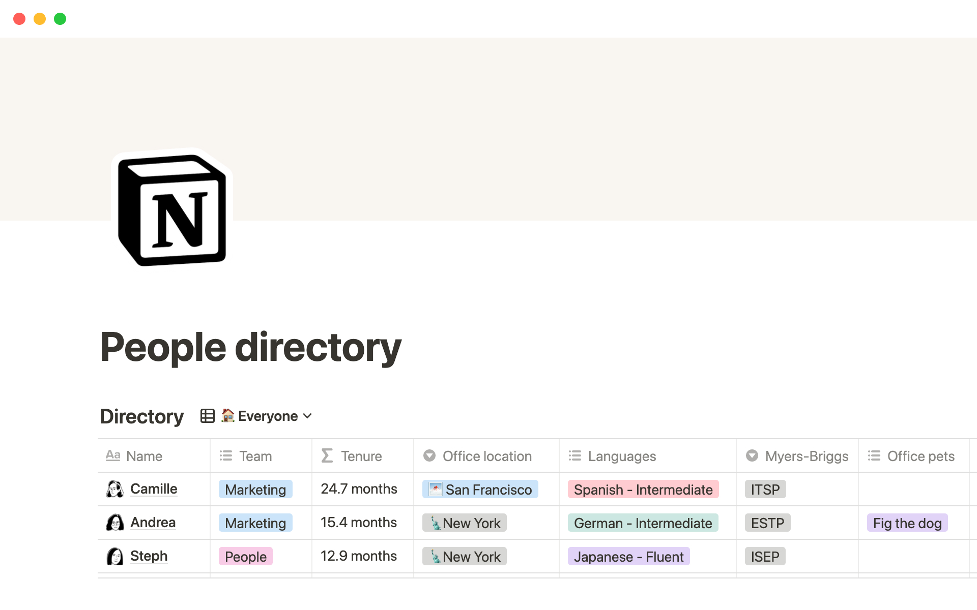 A template preview for Notion's people directory