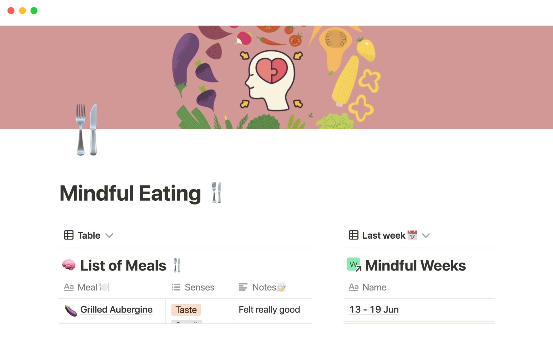 Track your meals and check your mindfulness by focusing on senses.