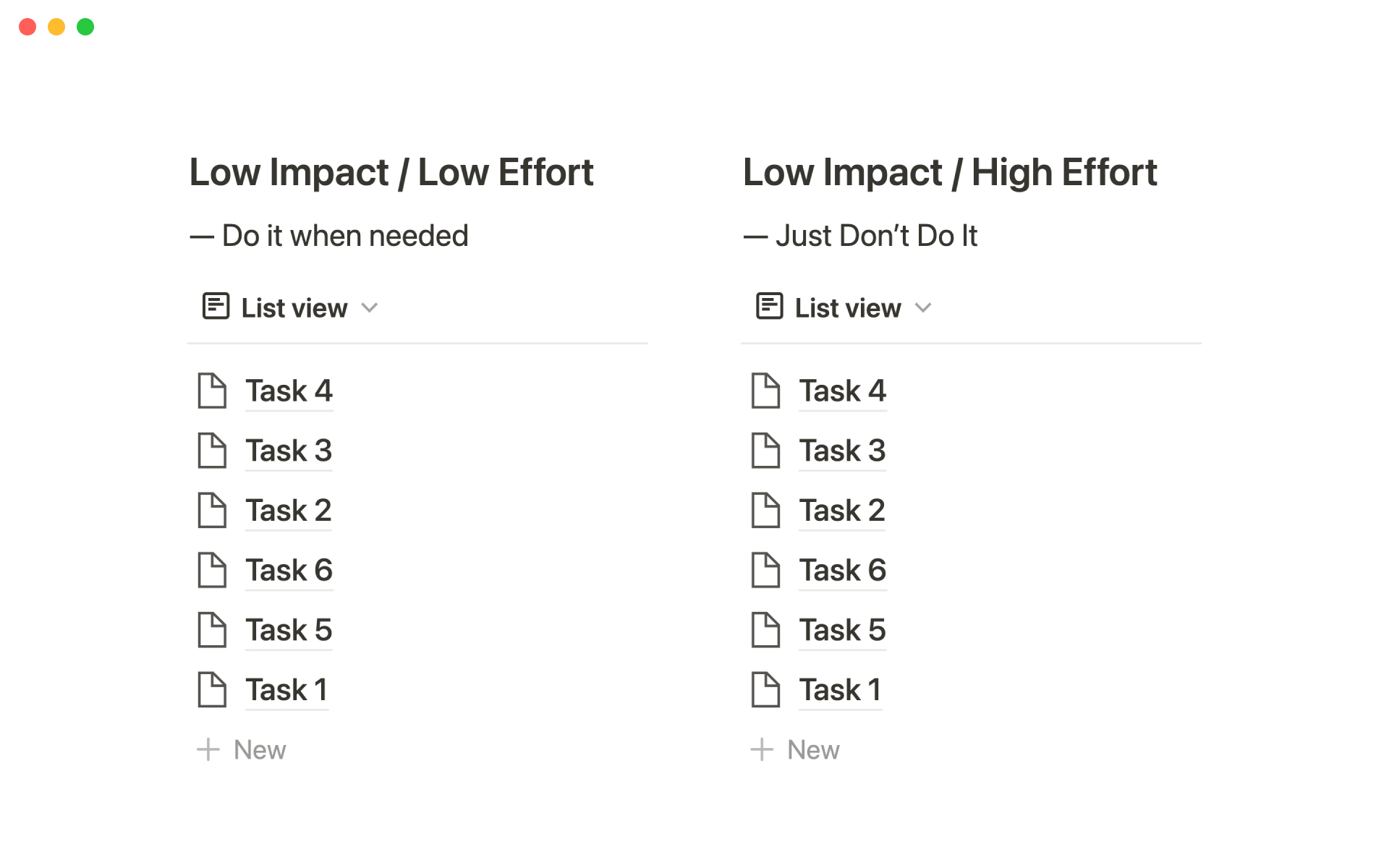 Prioritize your daily tasks by organizing them by impact and effort.