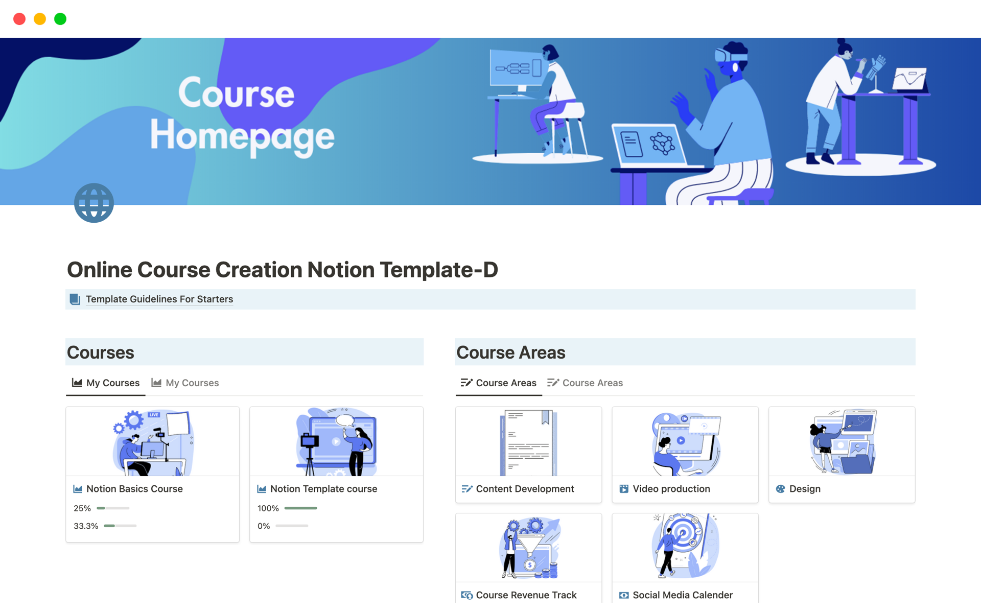 A template preview for Online Course Creation Journey