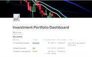 Investment Portfolio Dashboard Notion Template