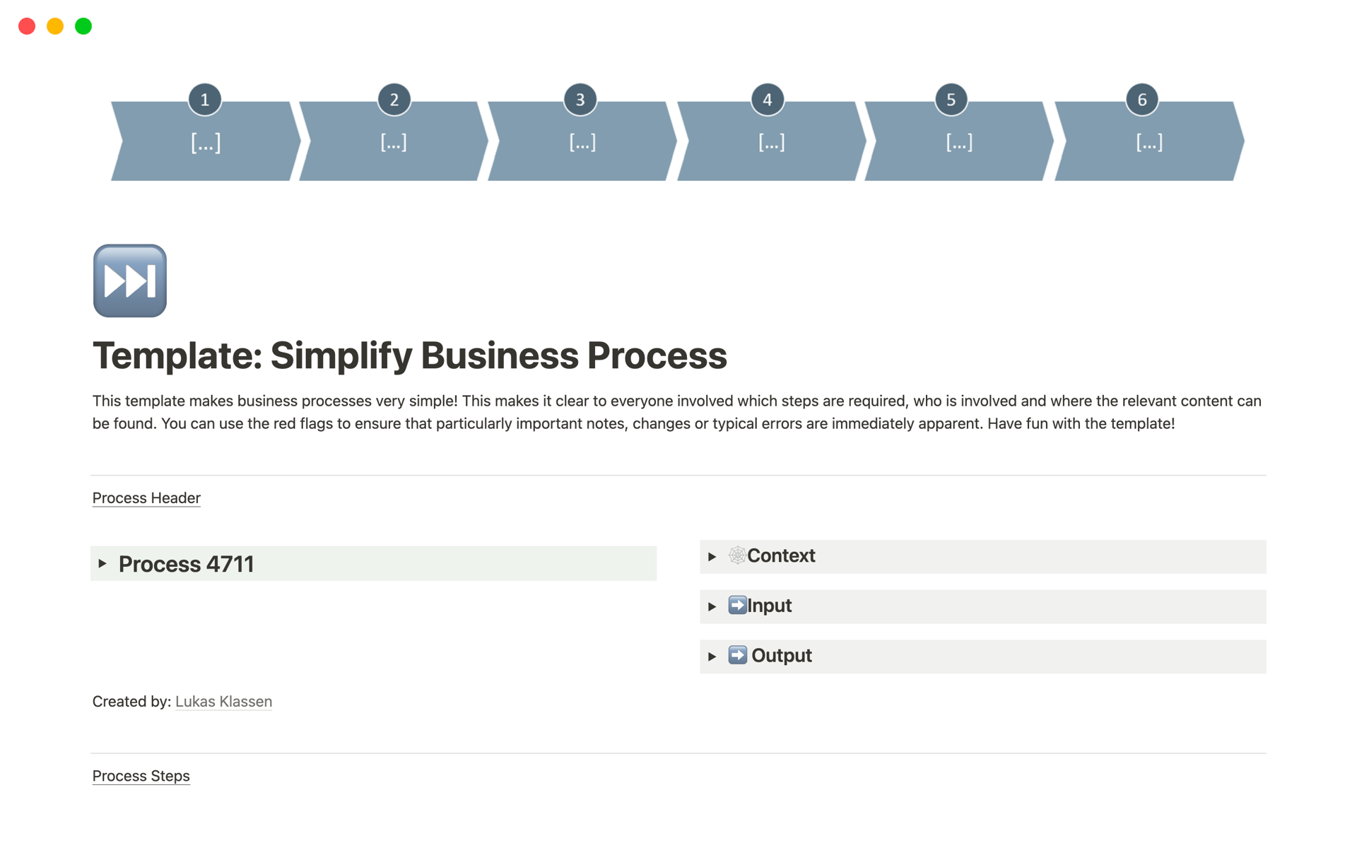 A template preview for Simplify Business Process
