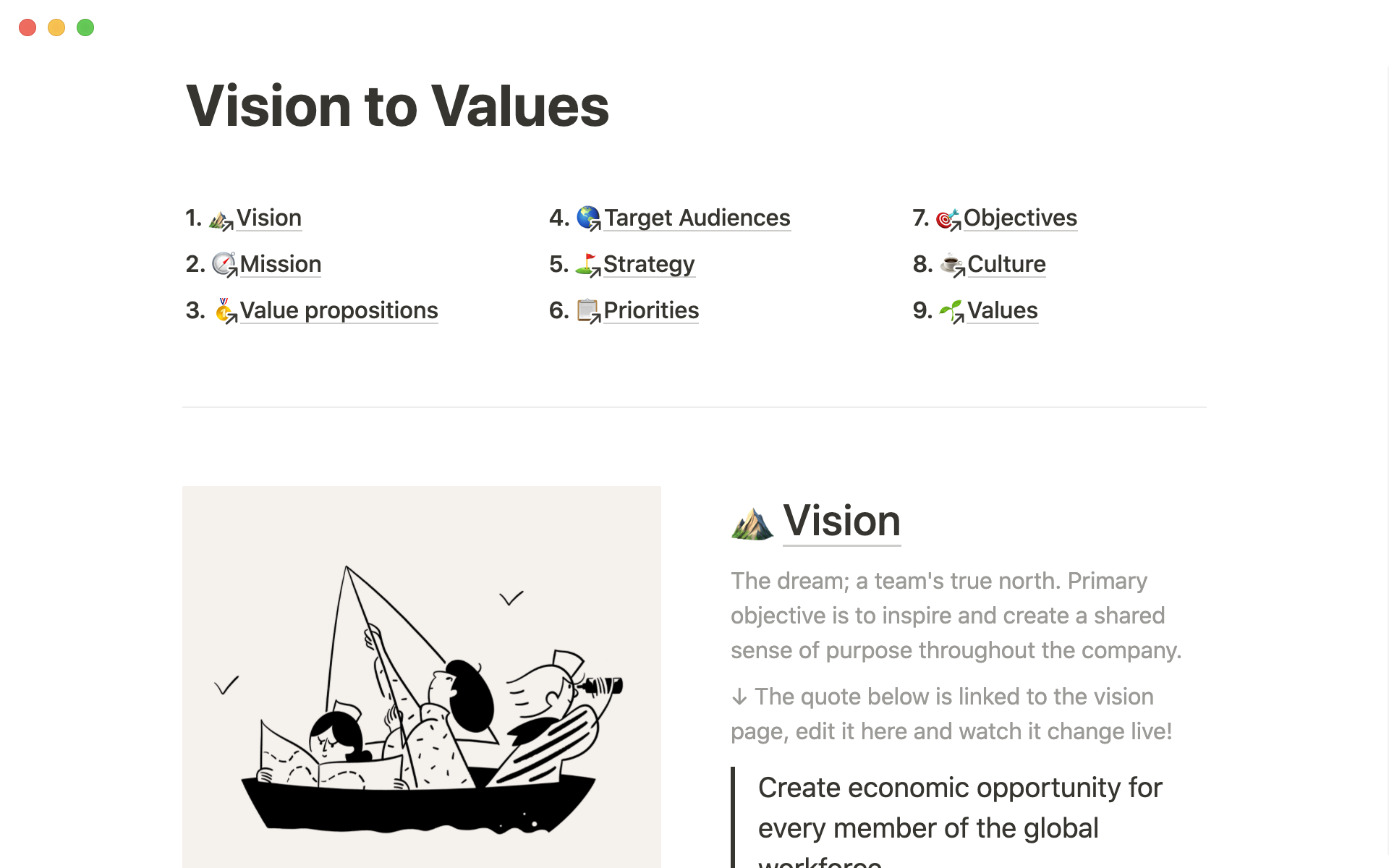 Этот шаблон перехода от видения к ценностям помог LinkedIn не сбиться с курса по мере роста компании