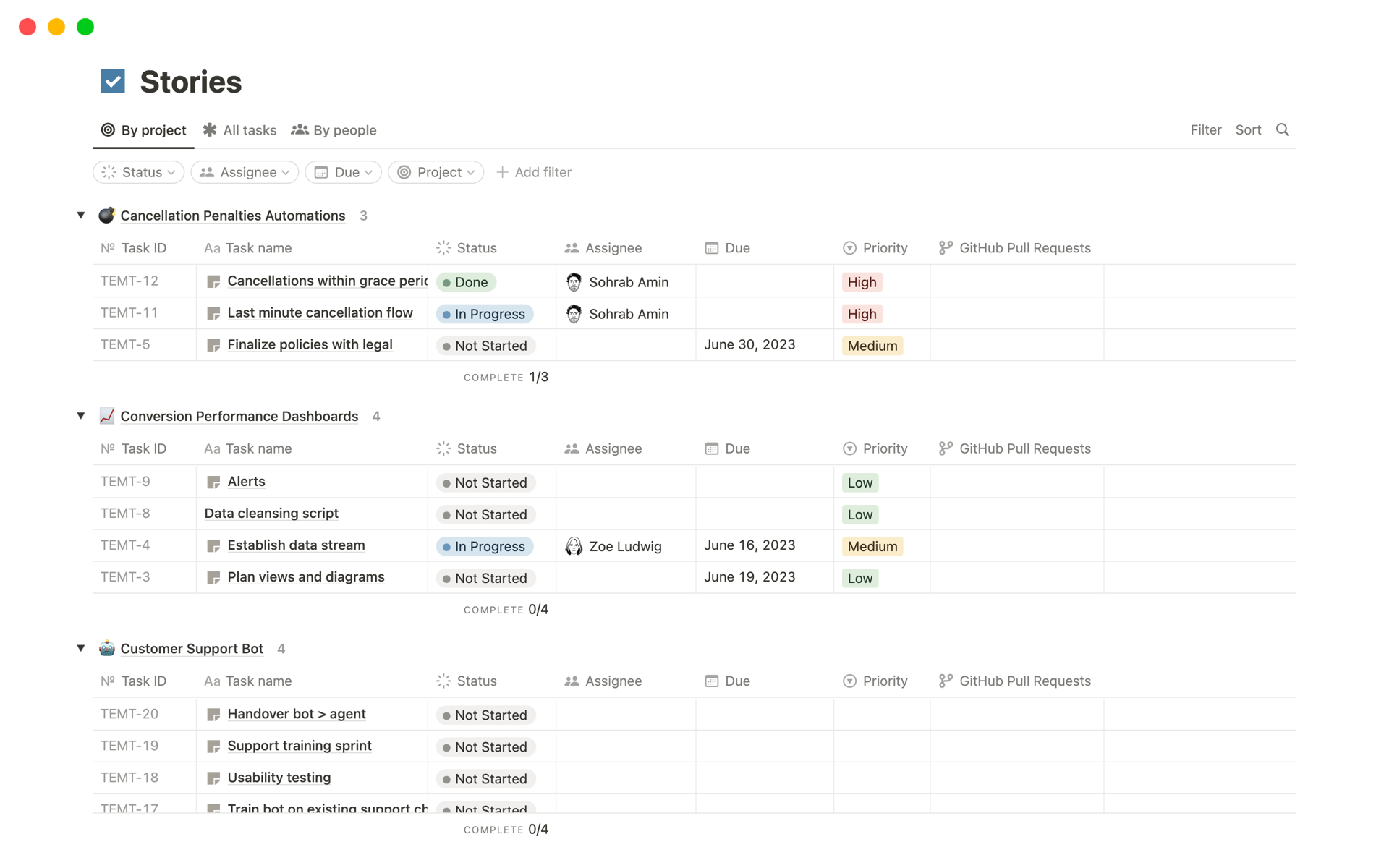 Refine your product prowess with Notion. A singular hub for roadmaps, features, and cohesive team collaboration — effortlessly with Notion.