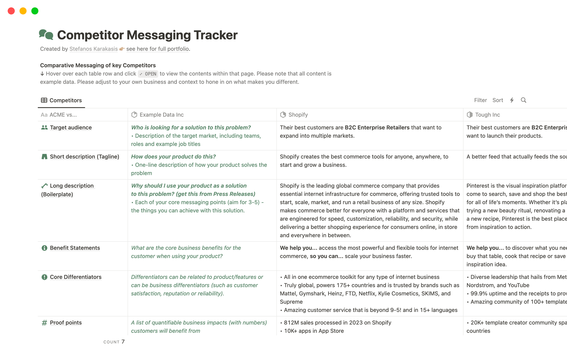 Competitor Messaging Tracker Notion Template