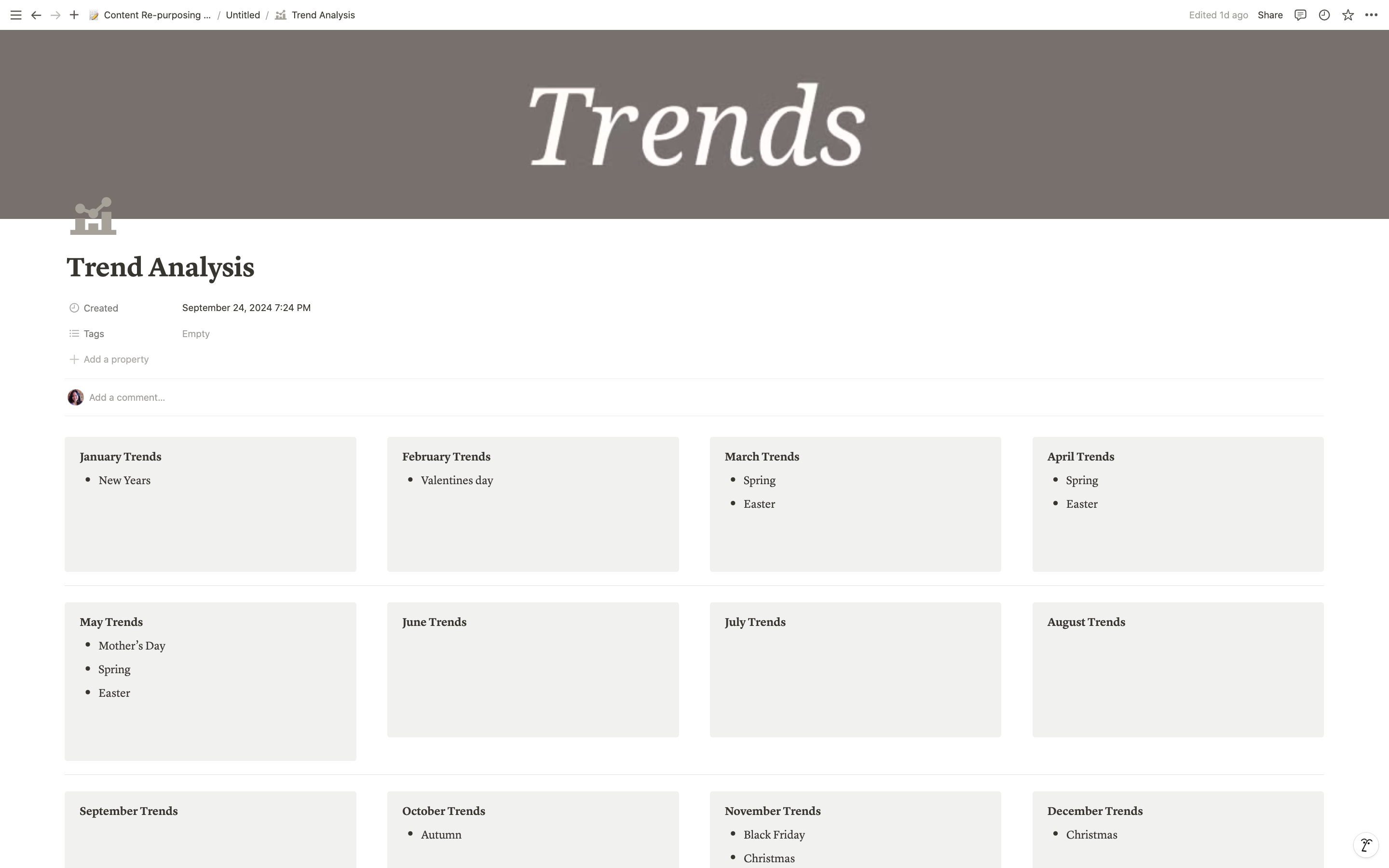 Content Purposing Manager Long Form to Short Form by Happy Habbits