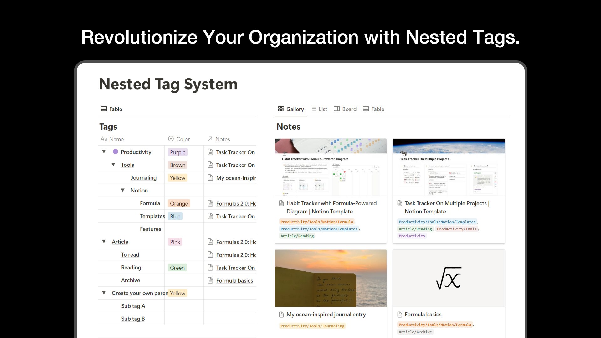 Nested Tag System Template by Mistral | Notion Marketplace