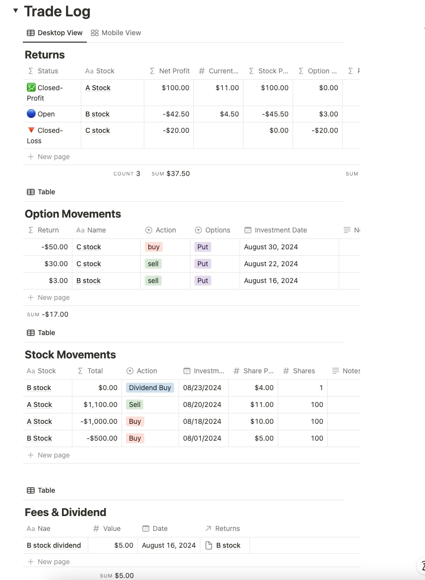 Stock & Option Profit Tracker Plus by Zhelin Chen Notion Template