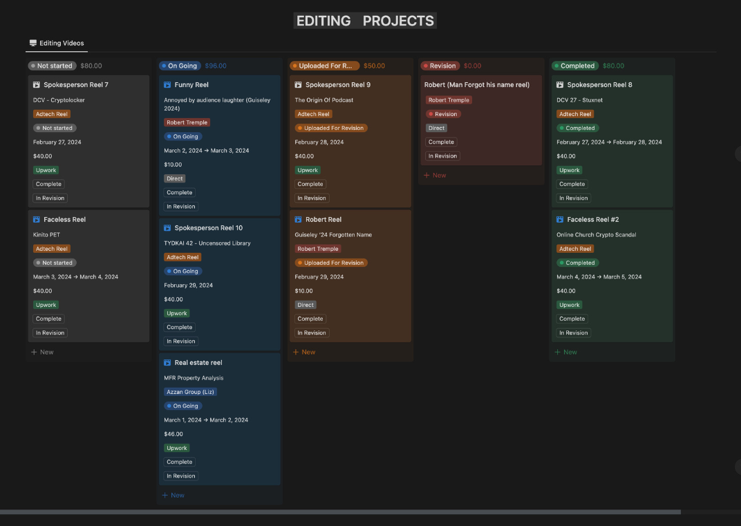 Notion Template For Video editors. Template to manage all their projects and files in one place.