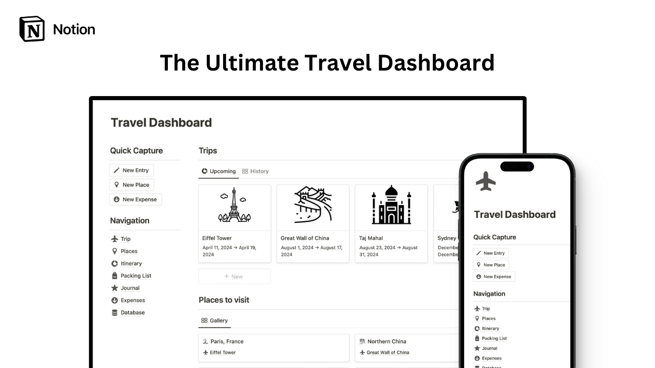 "Plan your upcoming trip more effectively with Notion by incorporating these types of compelling features."

Manage and monitor your destinations, itinerary, and expenses to enhance your travel journey.