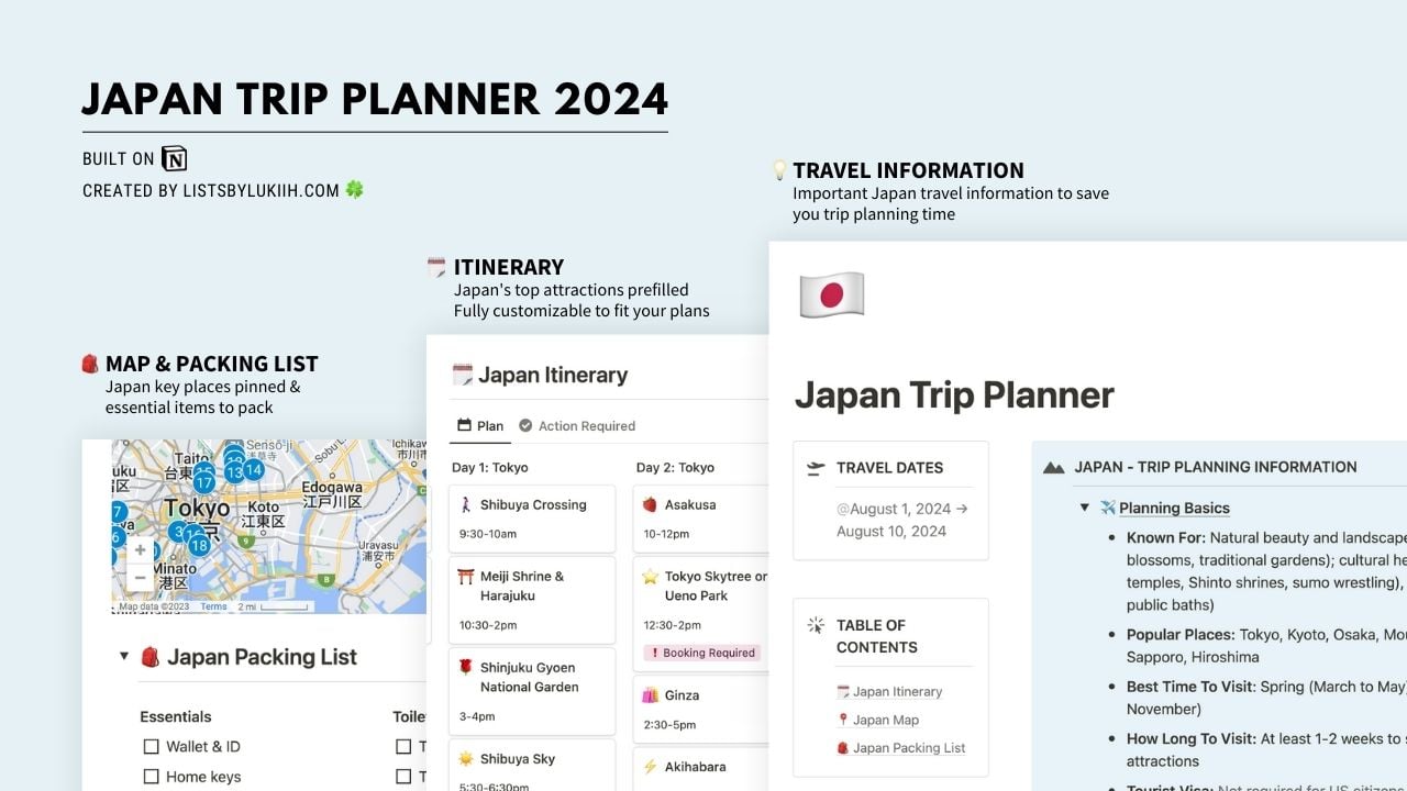 This proven Notion travel planning template is designed to help you plan your next international vacation.