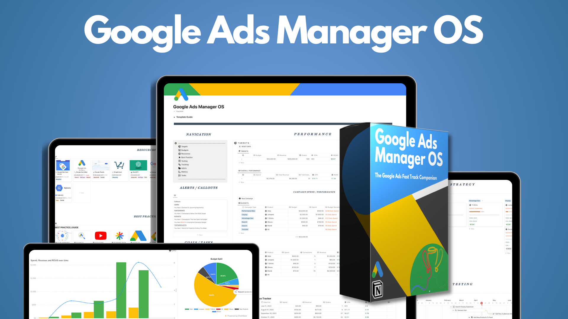 A dashboard and guide to start or grow your Google Ads account.