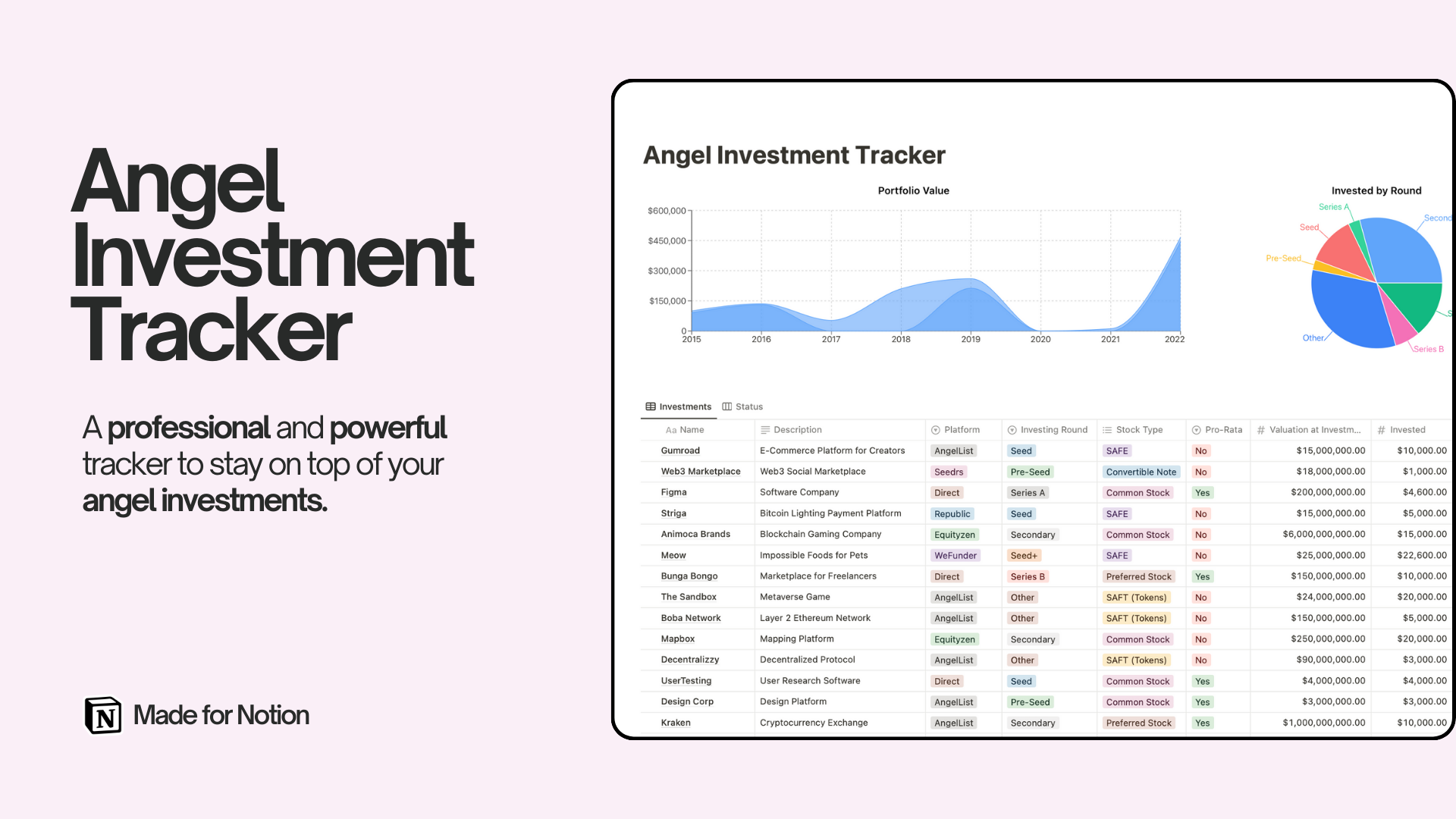 This powerful tracker template for Notion is the perfect way to stay on top of your angel investments. Keep track of the companies you have invested in, at what valuations, how much your portfolio is worth, and much more. This tracker is a must-have tool for angel investors!
