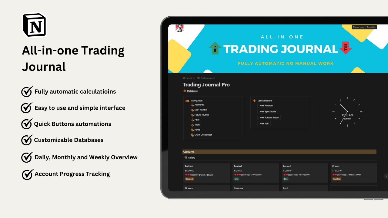 All-in-one place to journal all your trades with powerful automations.