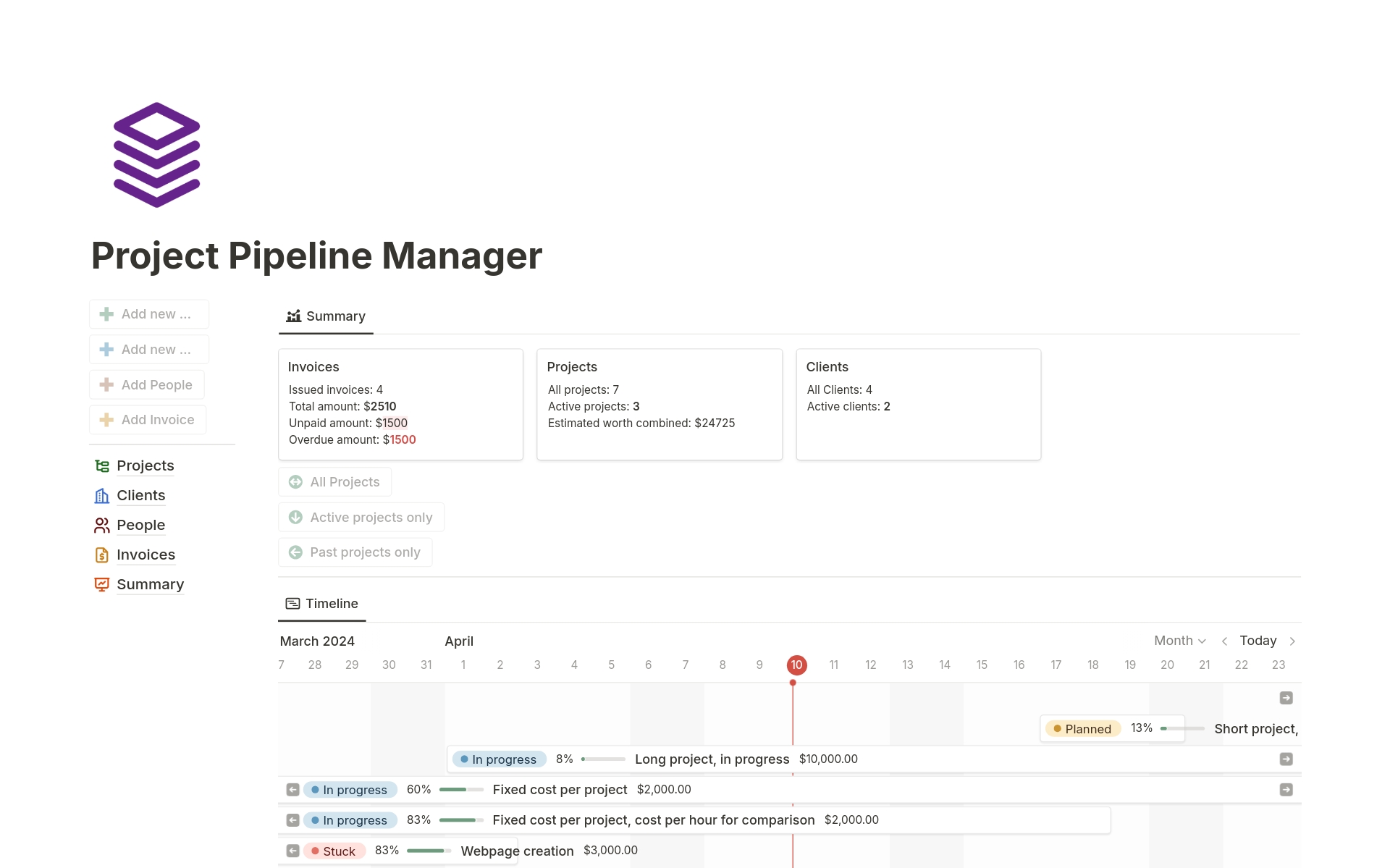 Project Pipeline Manager님의 템플릿 미리보기