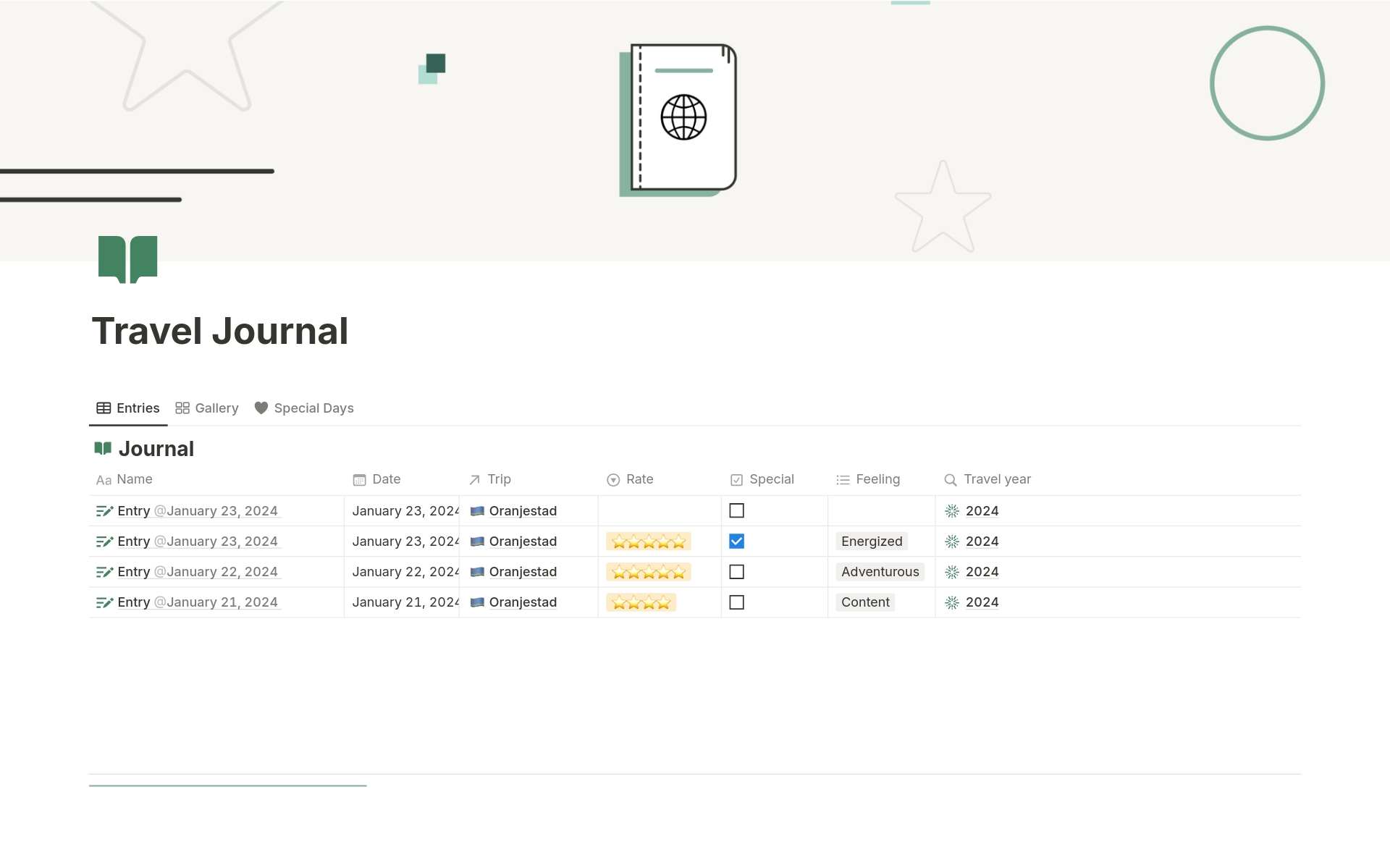 The Traveler is a Notion template designed to make planning your next adventure a breeze.
Tailored for individuals seeking seamless organization, effortless planning, and detailed documentation of their travel ventures within their Notion workspace.