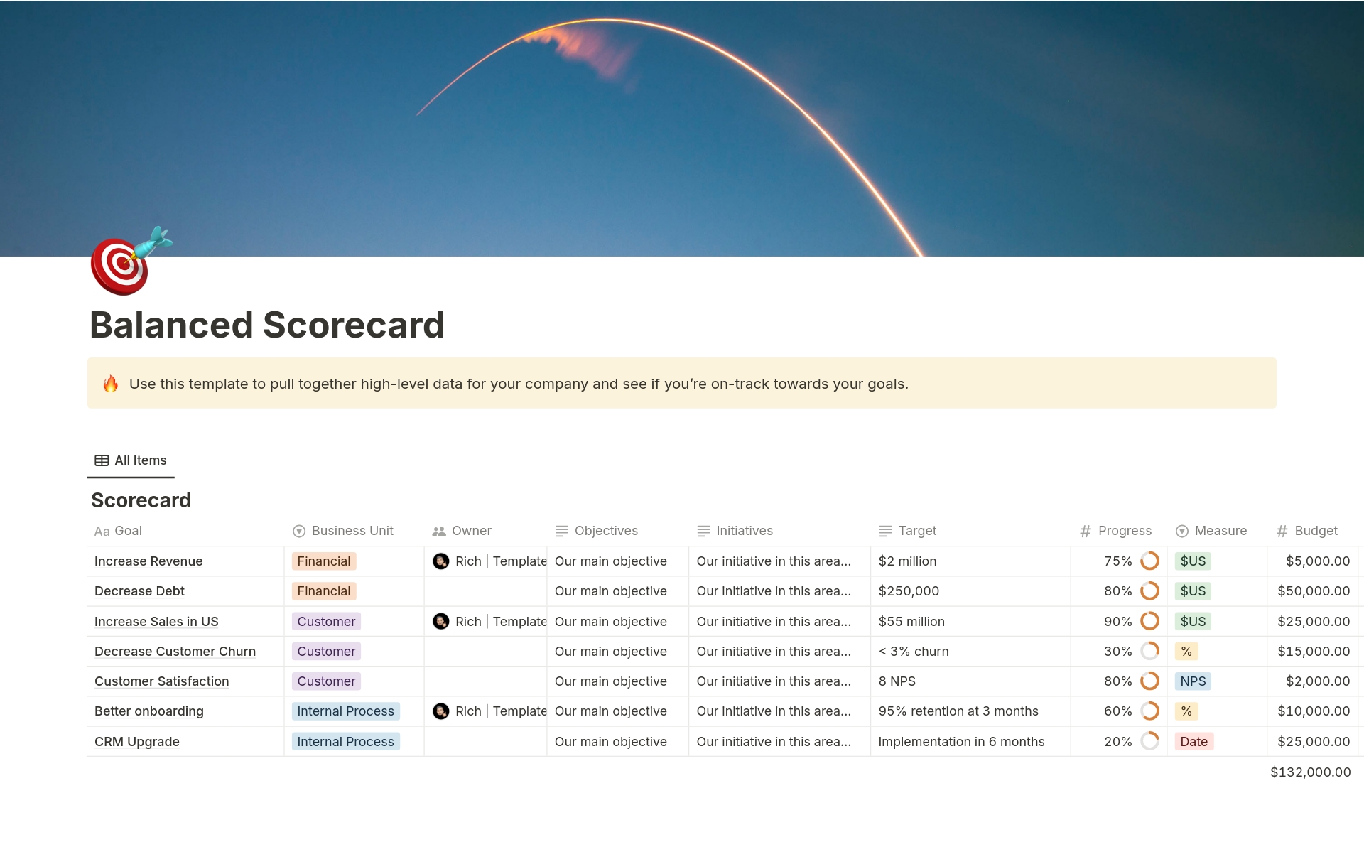 A template preview for Balanced Scorecard