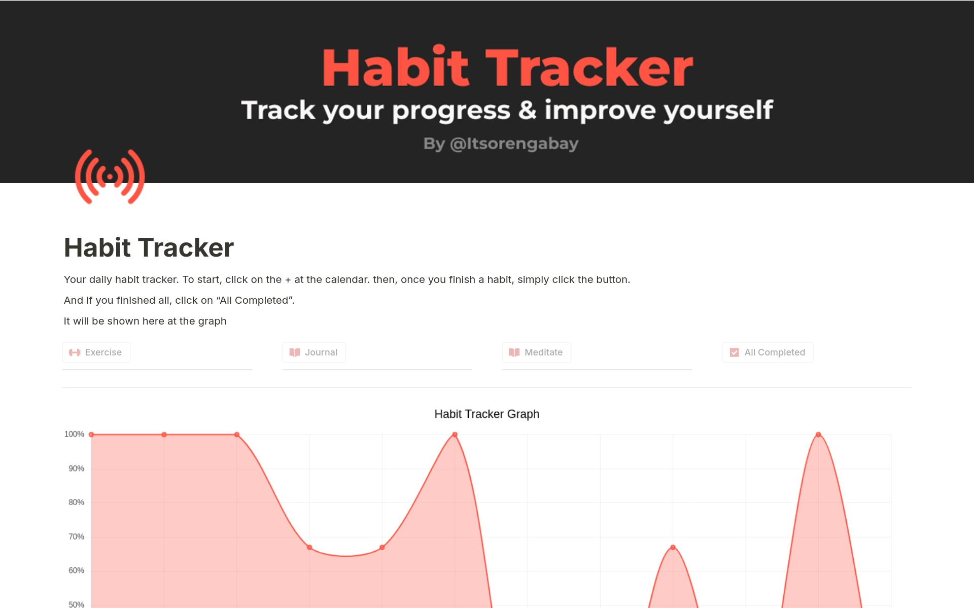 Track your habits easily with a click of a button and track your progress with the habit graph that'll help you work toward your goals.