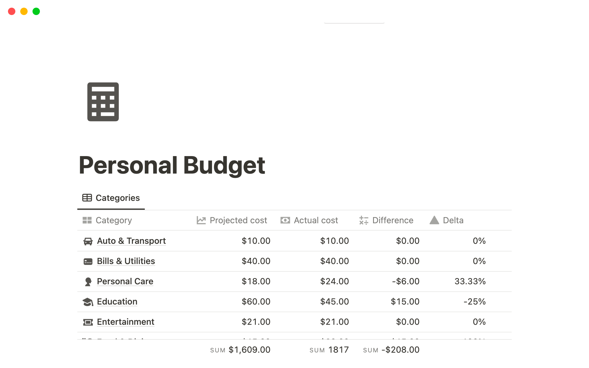 A template preview for Personal Budget Tracker