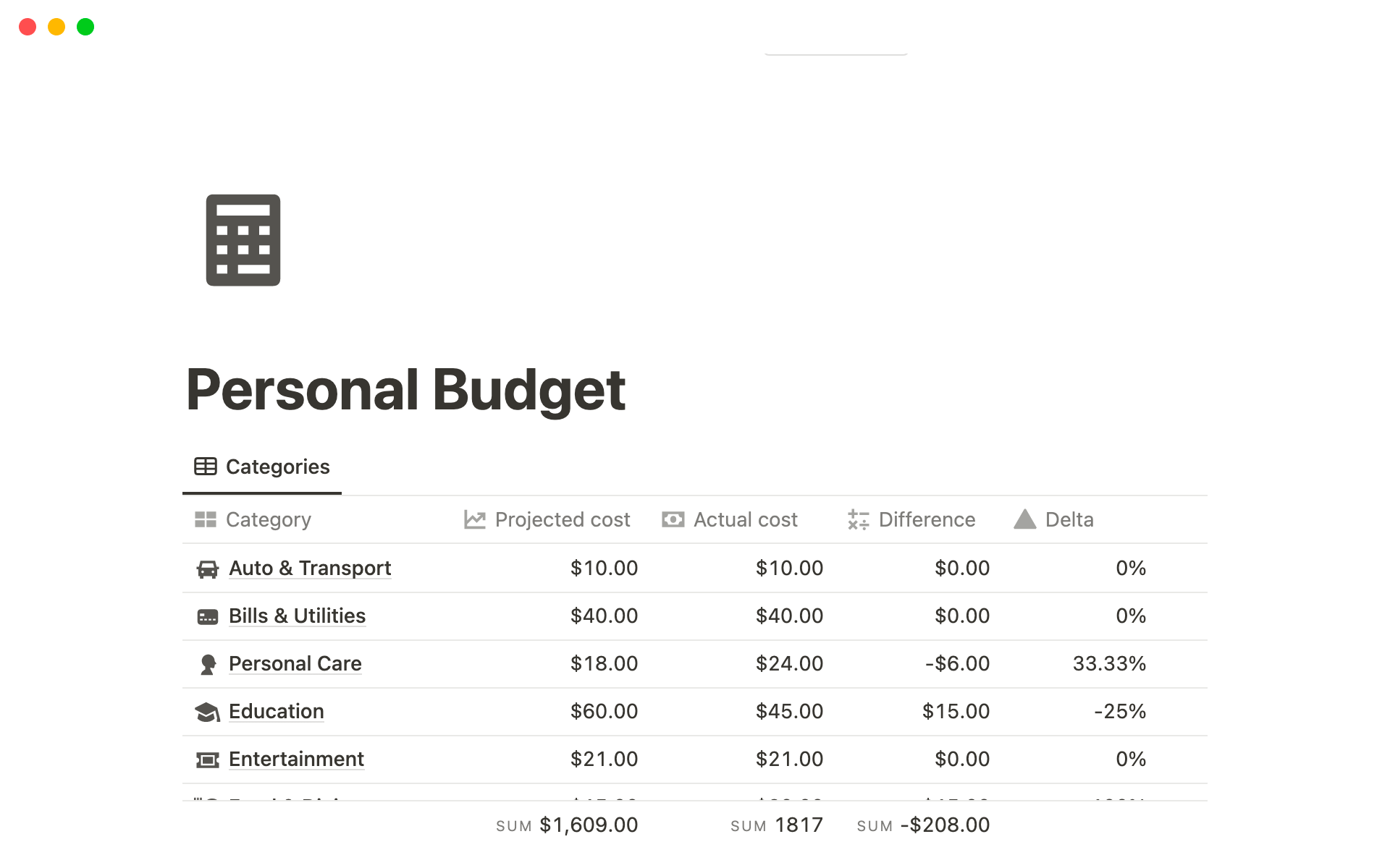 Personal Budget Tracker Template by Ratio Money | Notion Marketplace image.