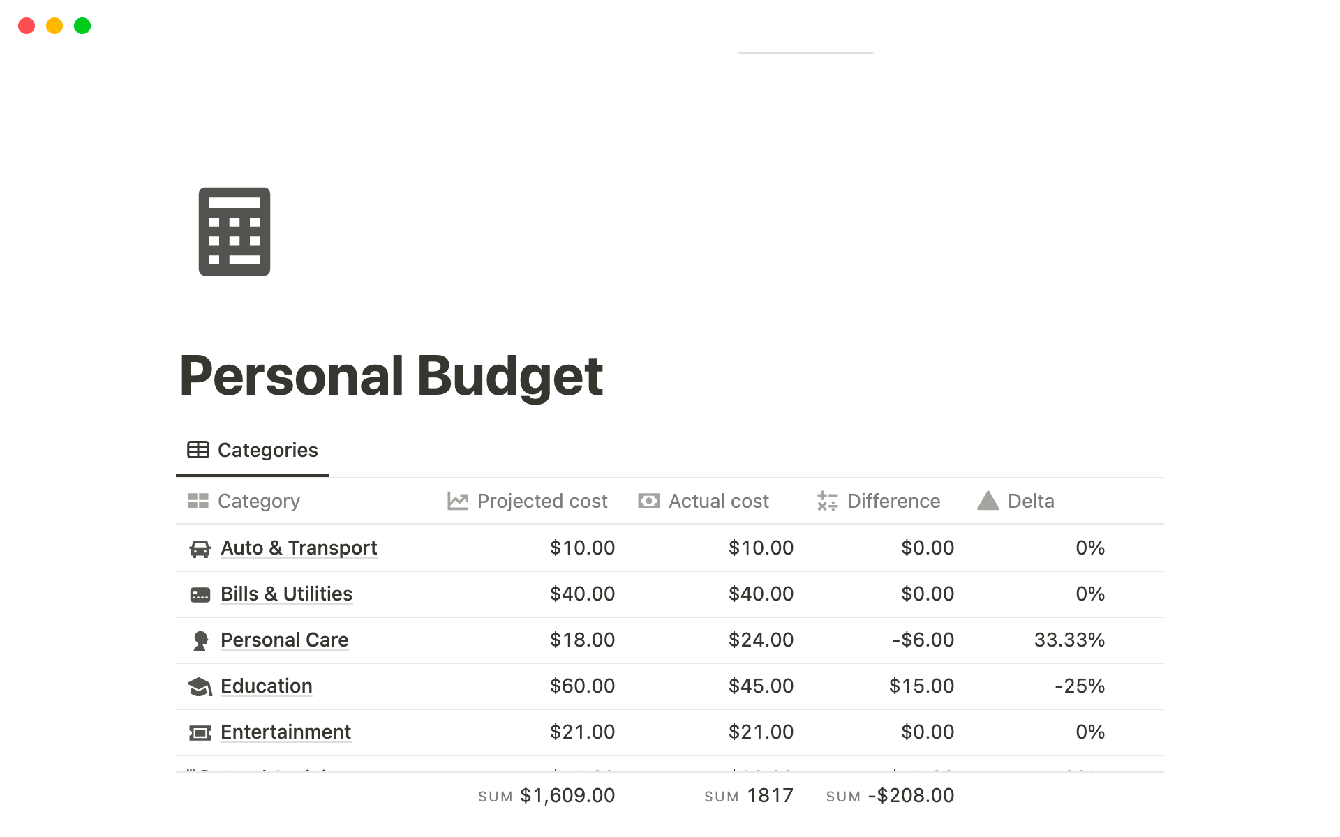 Vista previa de plantilla para Personal Budget Tracker