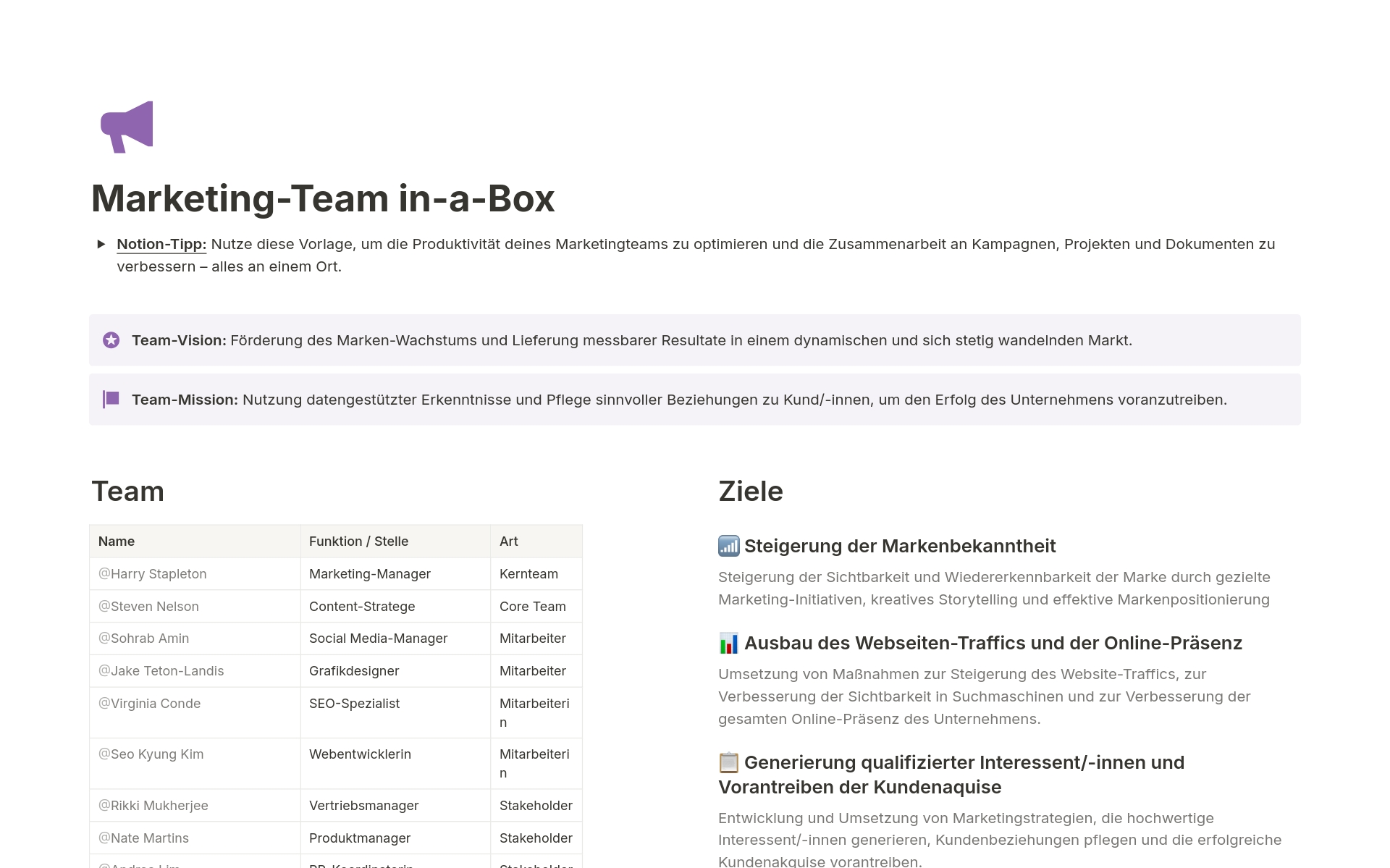 Eine Vorlagenvorschau für Marketing-Team in-a-Box