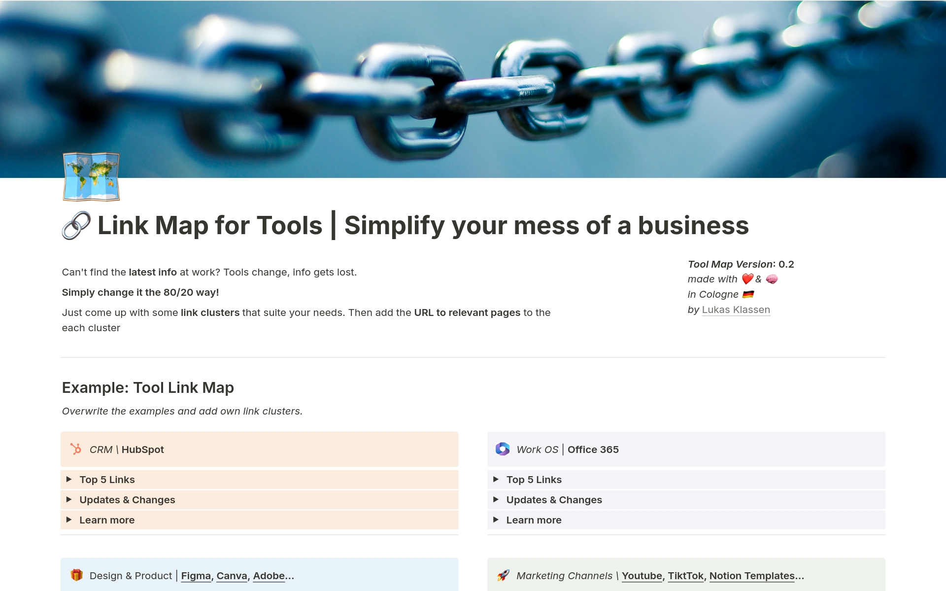 En forhåndsvisning av mal for Simplify your mess of tools | Link Map