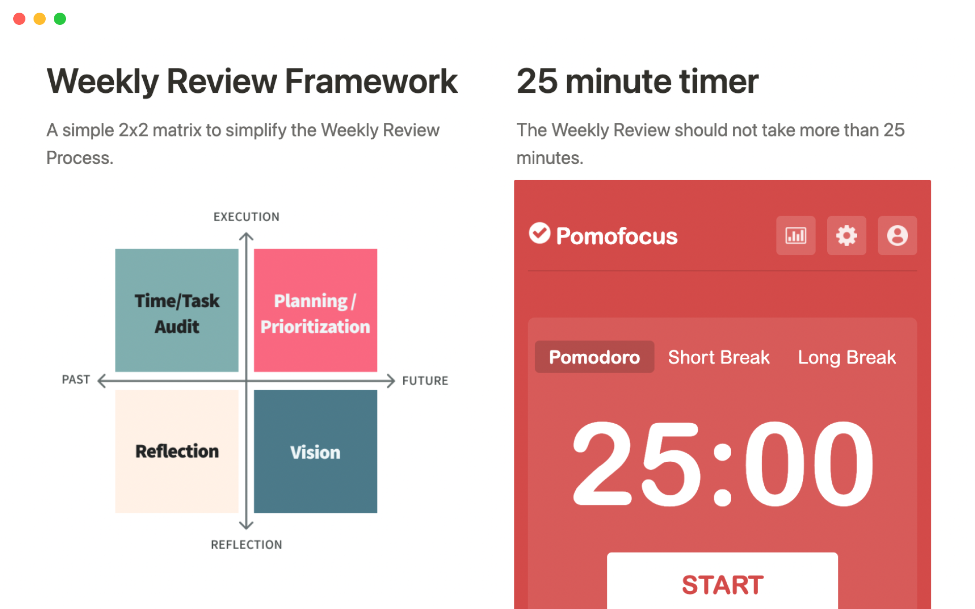 Perform your weekly review, the cornerstone of a successful GTD practice, directly in Notion.