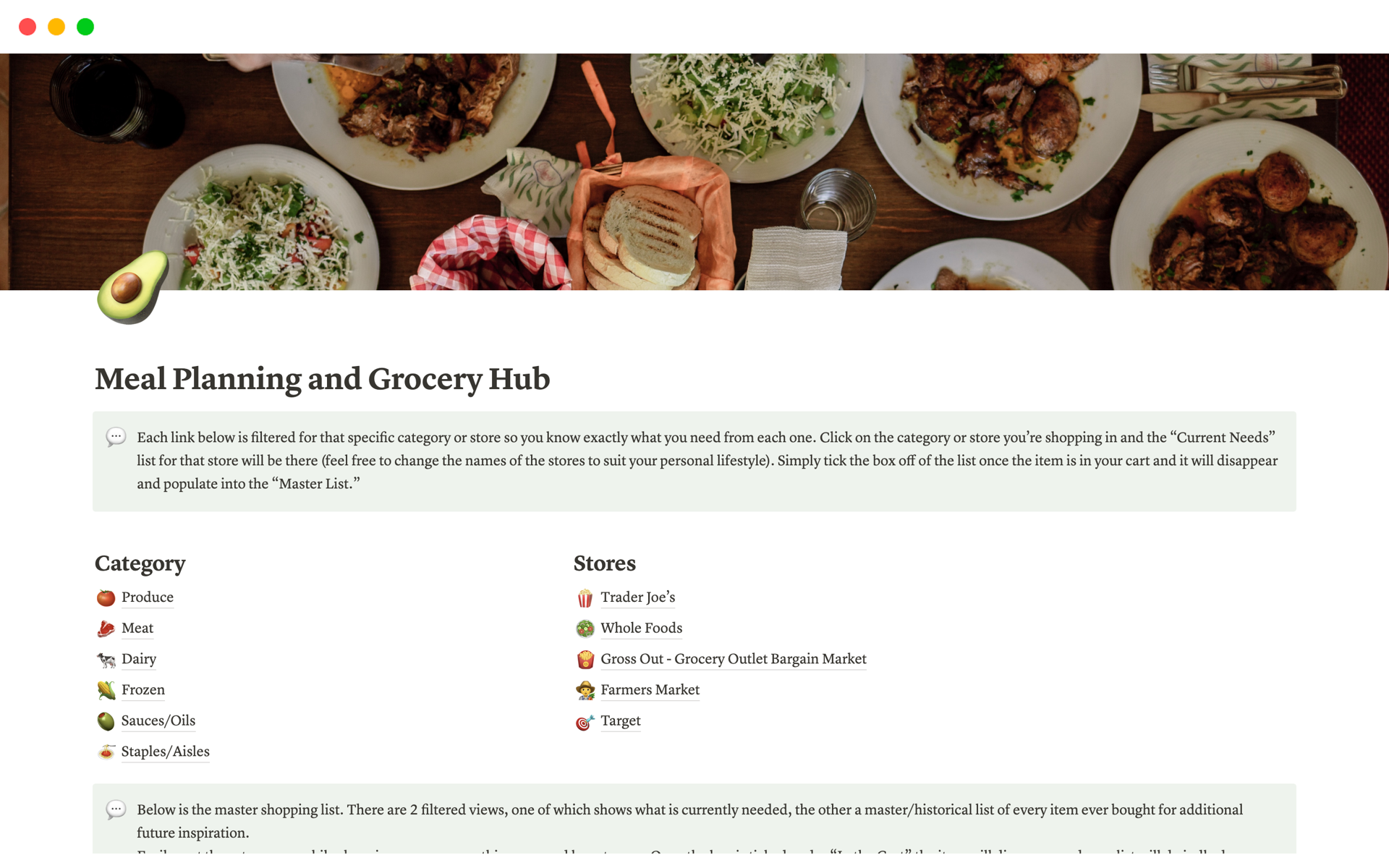 A template preview for Meal and Grocery Hub
