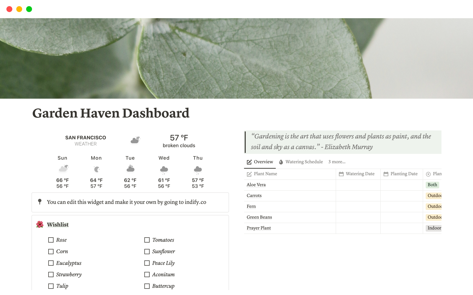 A template preview for Garden Haven Dashboard