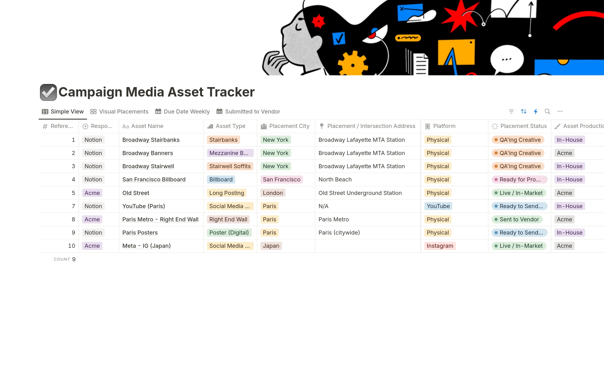 Vista previa de una plantilla para Campaign Media Asset Tracker