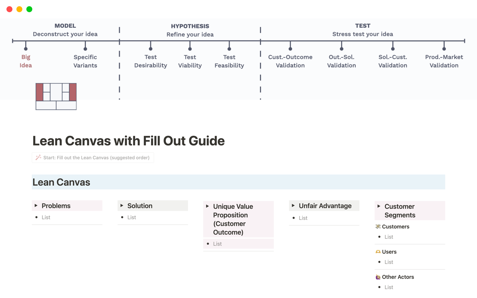 A template preview for Lean Canvas with a Guide to fill out each section