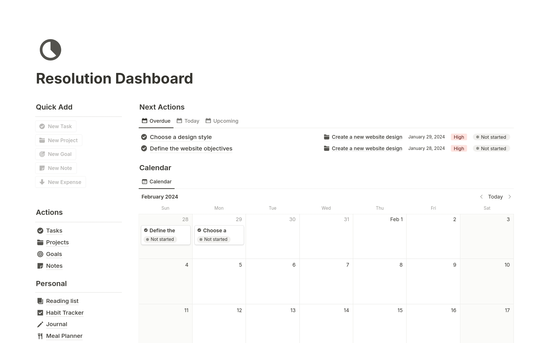 A template preview for Resolution Dashboard