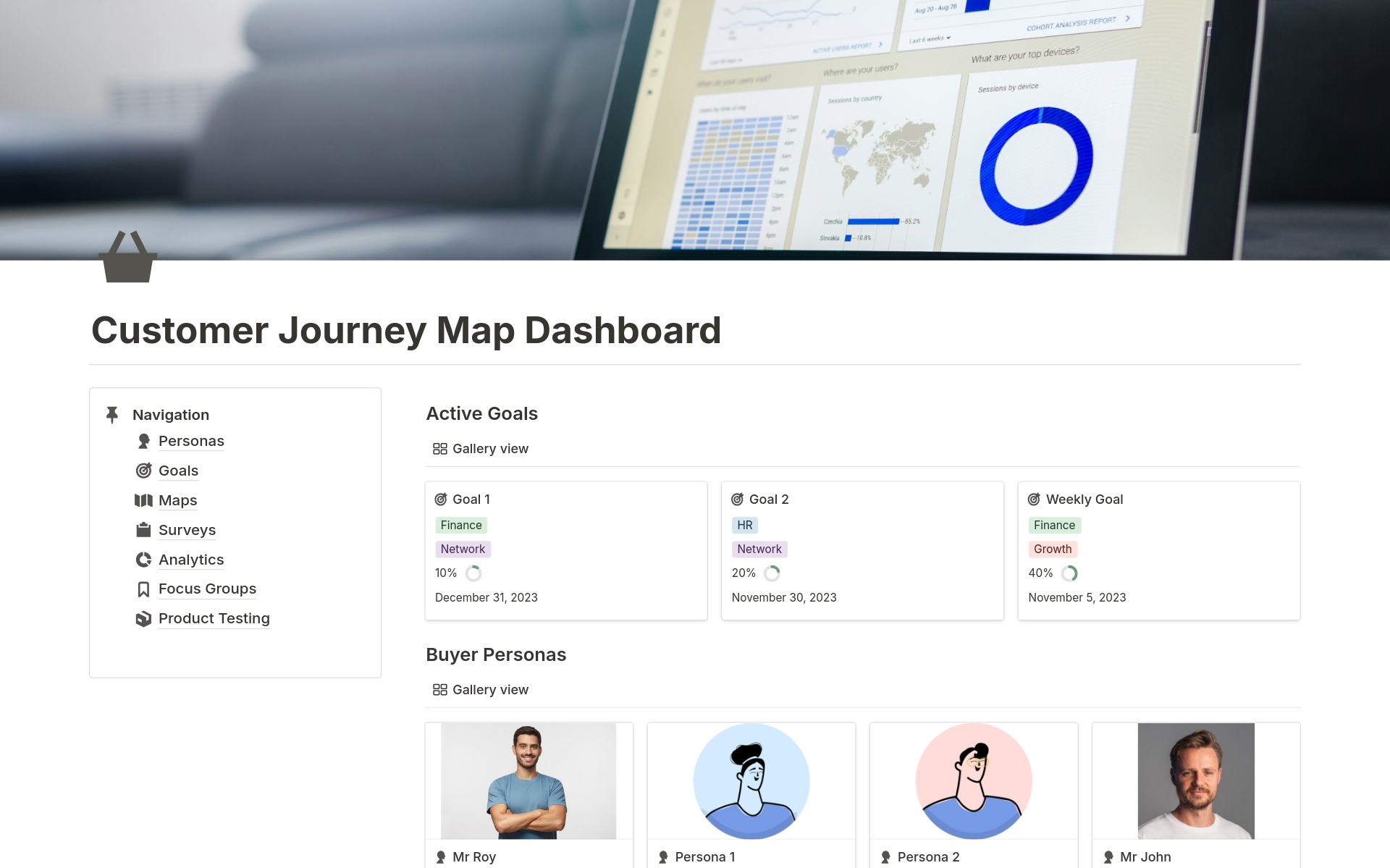 Customer Journey Map Dashboardのテンプレートのプレビュー