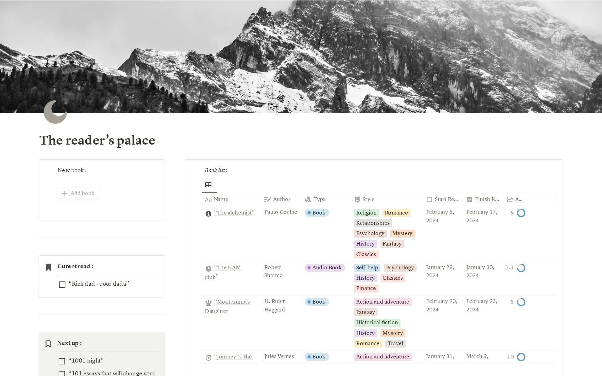 "The Reader's Palace" Notion template is your personalized literary haven,  a beautifully organized personal bookshelf, in-depth professional book analyses and a dedicated vocabulary vault to track new words. Elevate your reading experience 📚✨ 