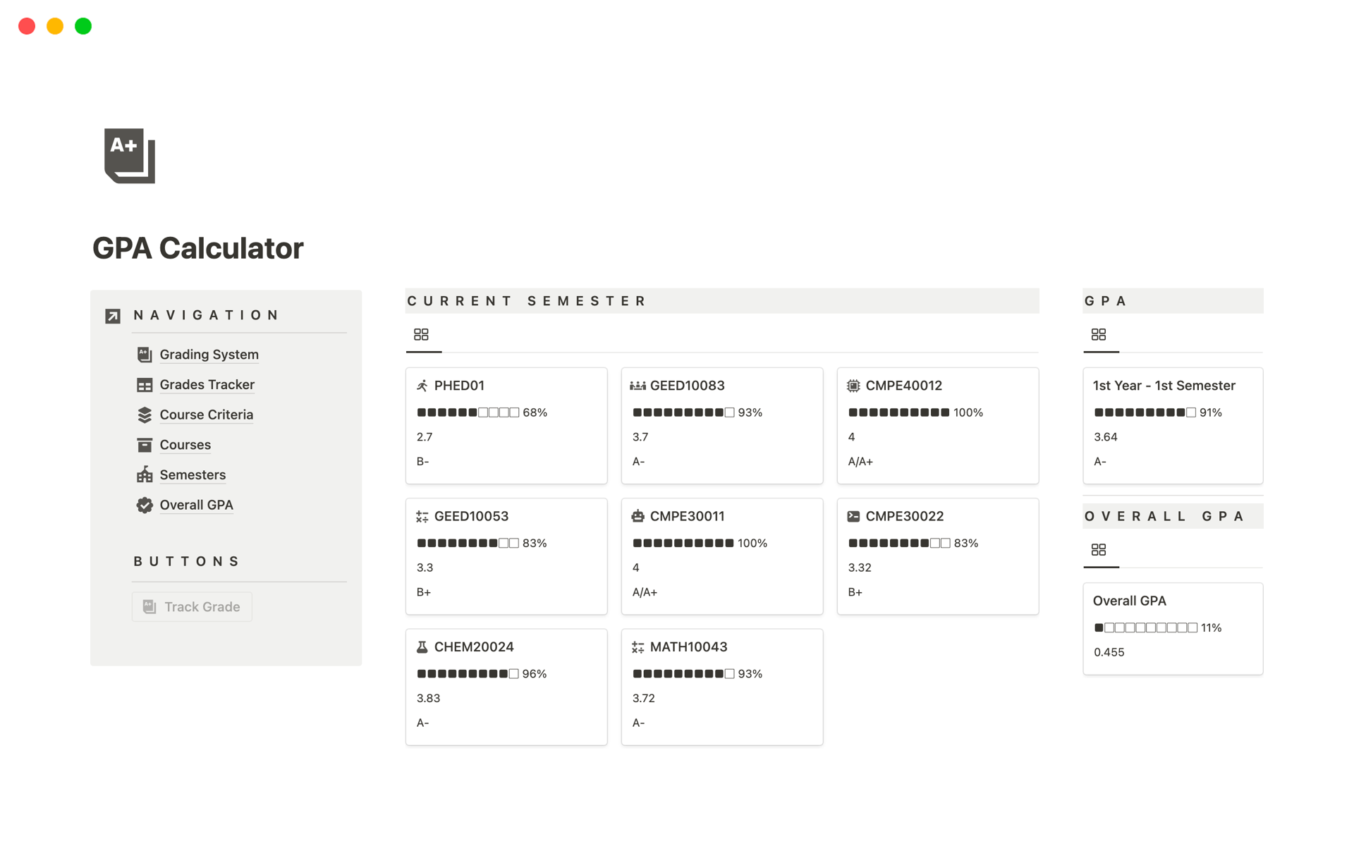 GPA Calculator Notion Template