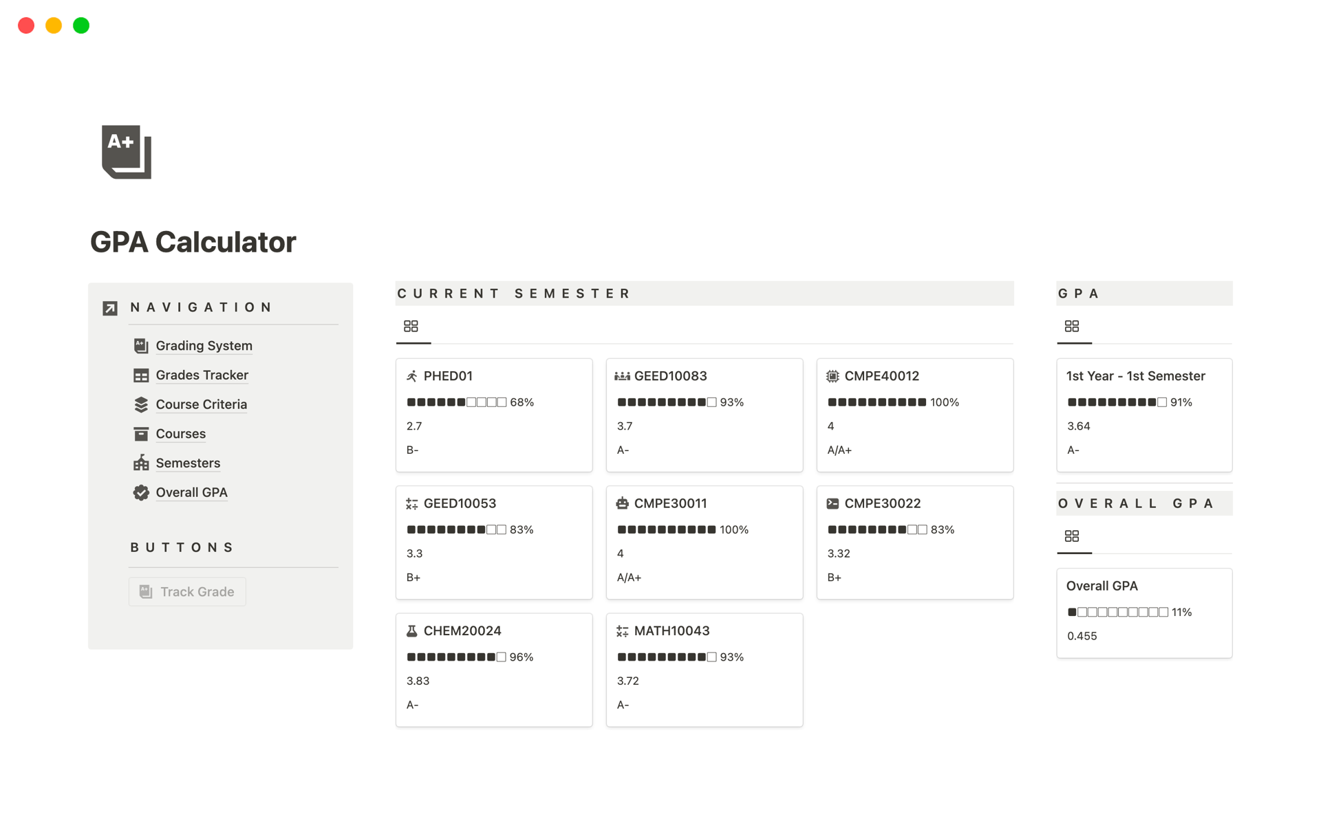 Vista previa de una plantilla para GPA Calculator